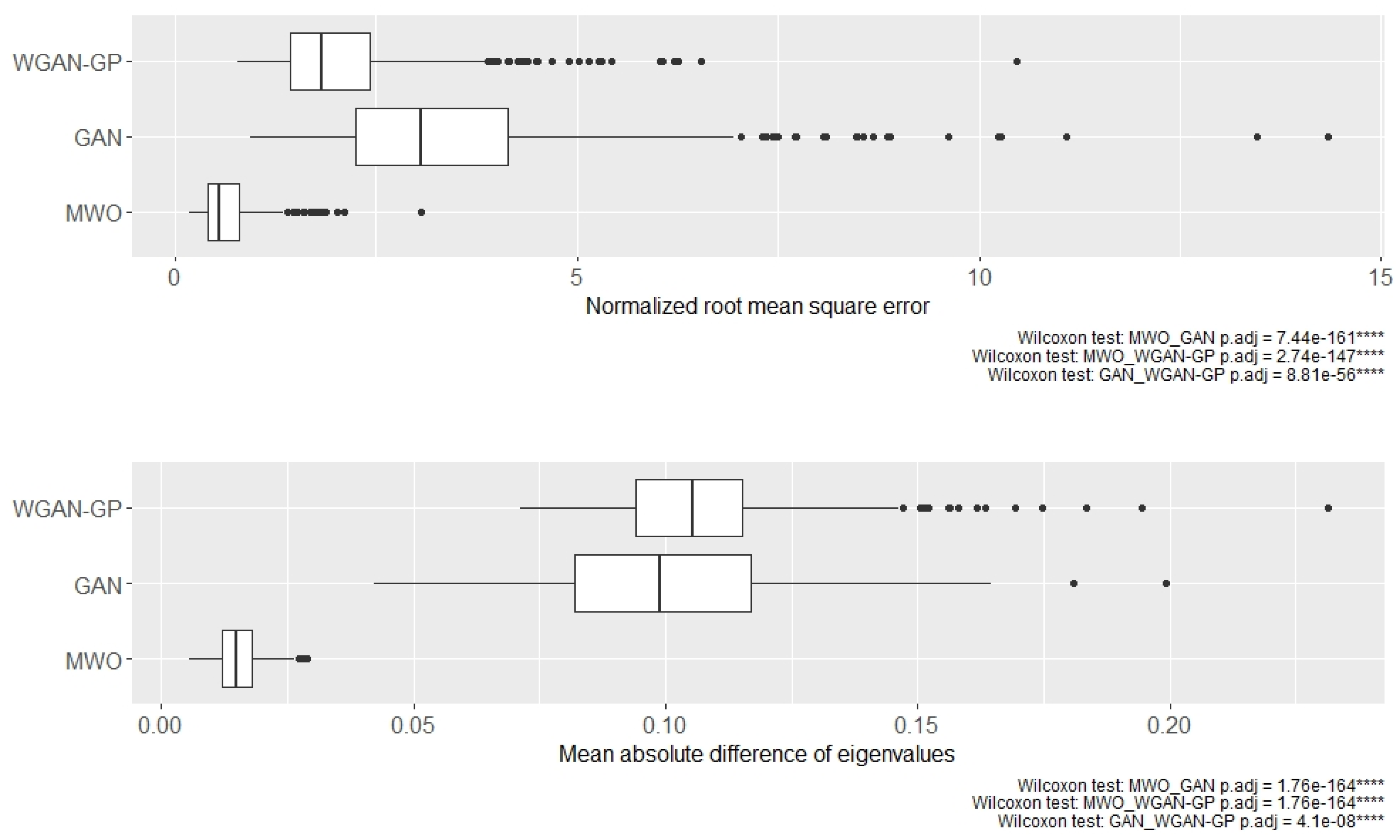 Ijms 23 02481 g004 550