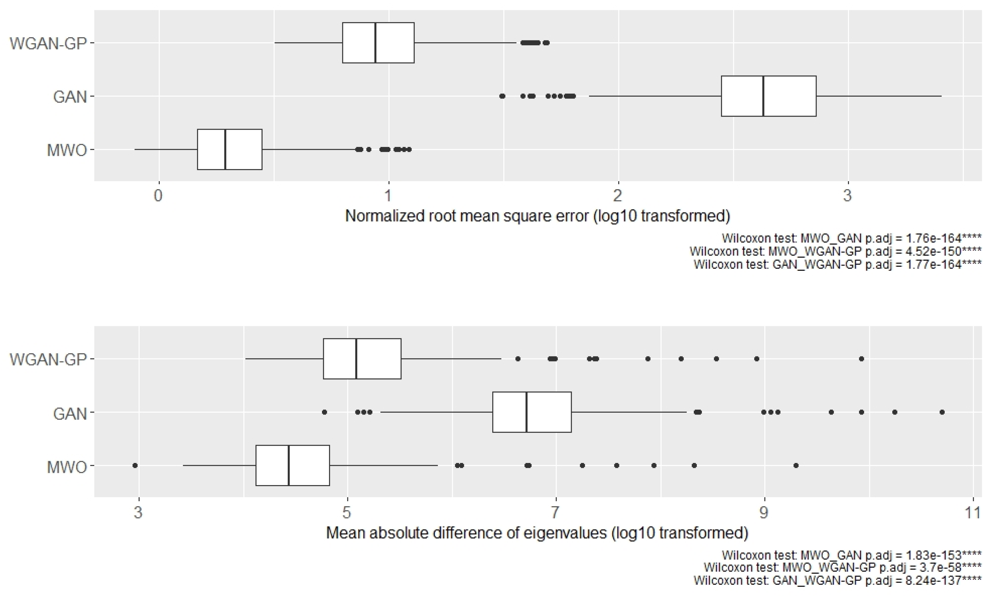 Ijms 23 02481 g007 550