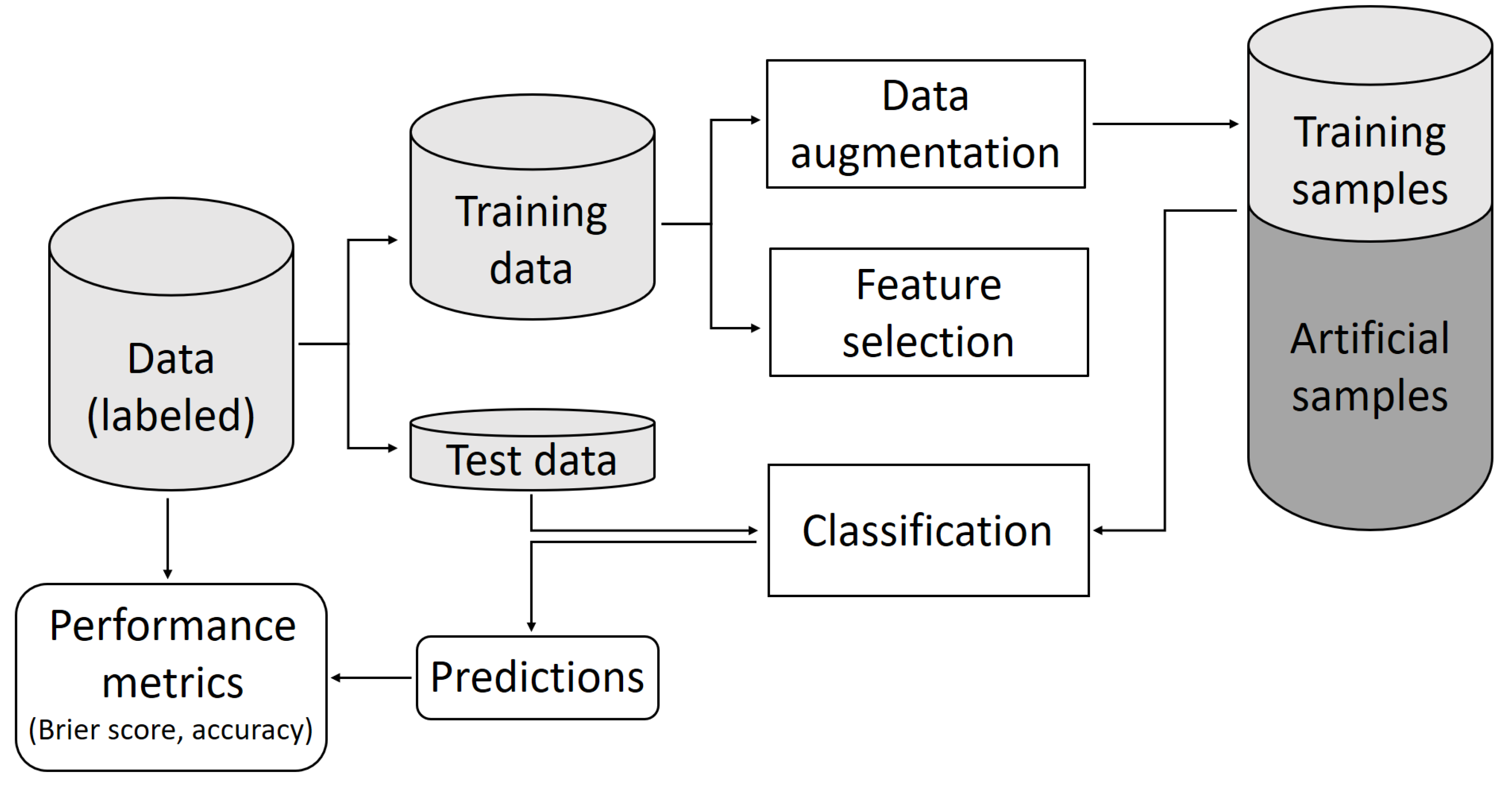 Ijms 23 02481 g008 550