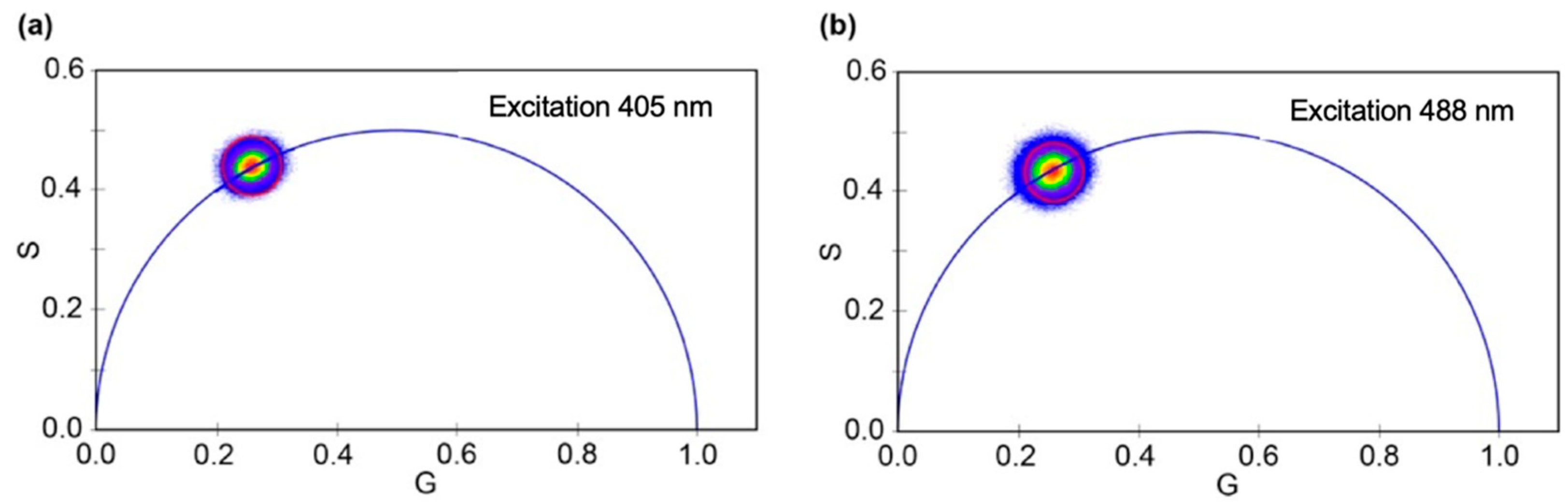 Ijms 23 02482 g002 Ijms 23 02482 g002