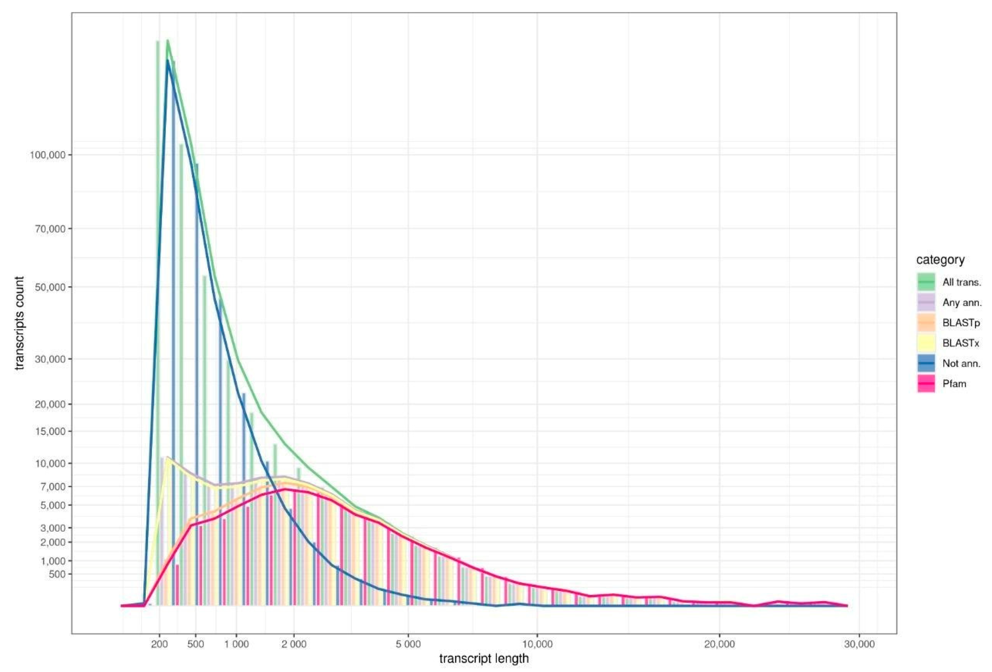 Ijms 23 02491 g001 550