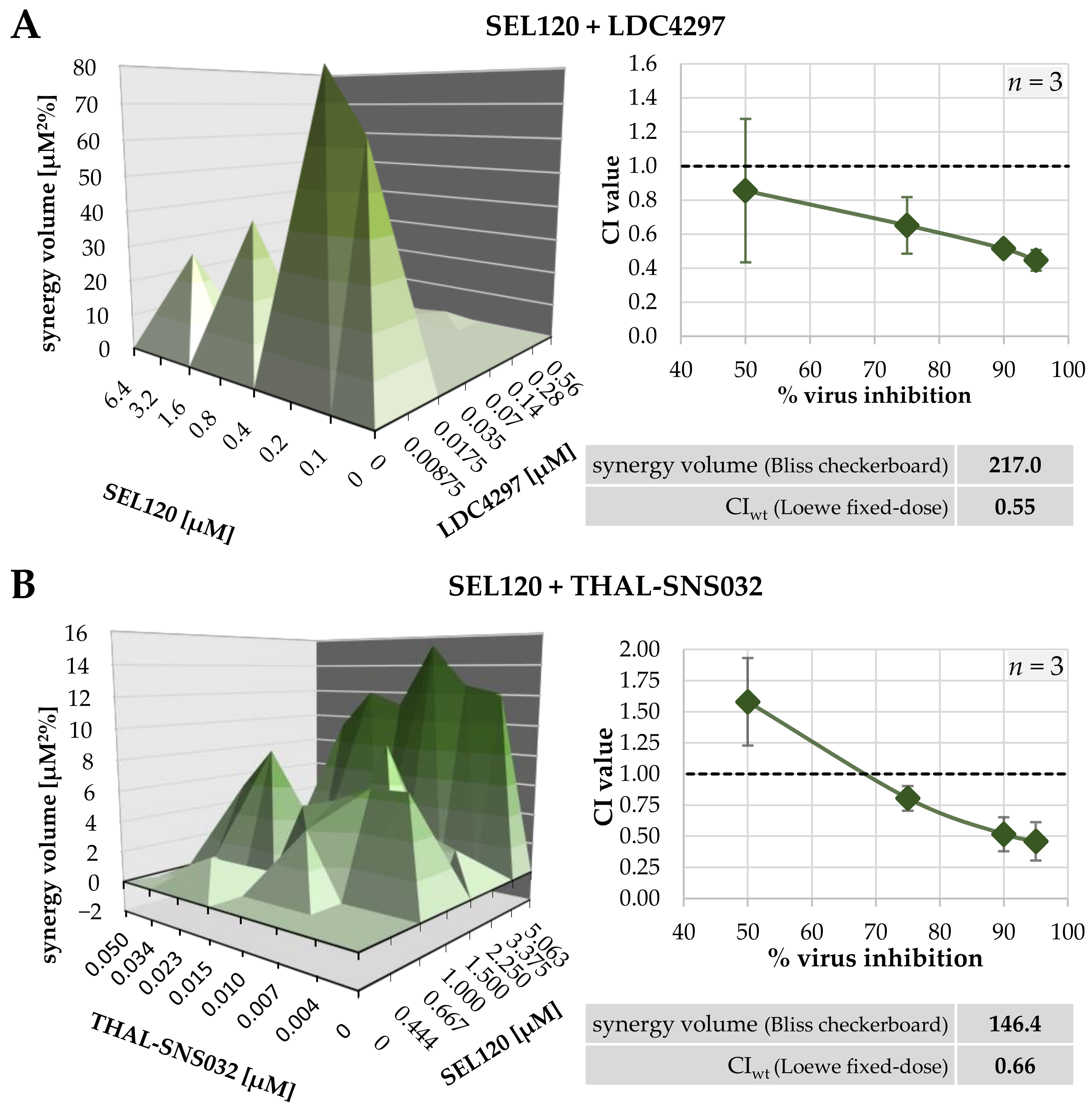 Ijms 23 02493 g001 Ijms 23 02493 g001