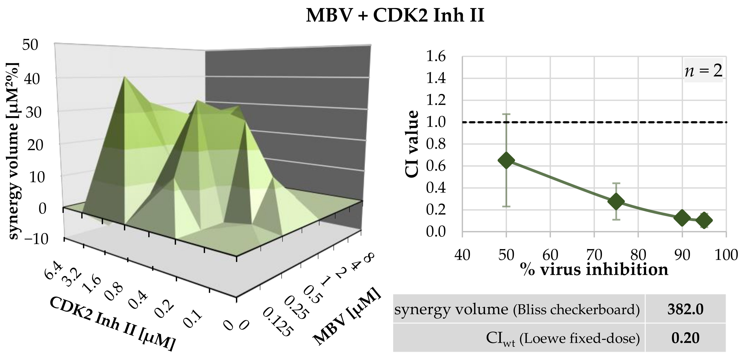 Ijms 23 02493 g002 Ijms 23 02493 g002