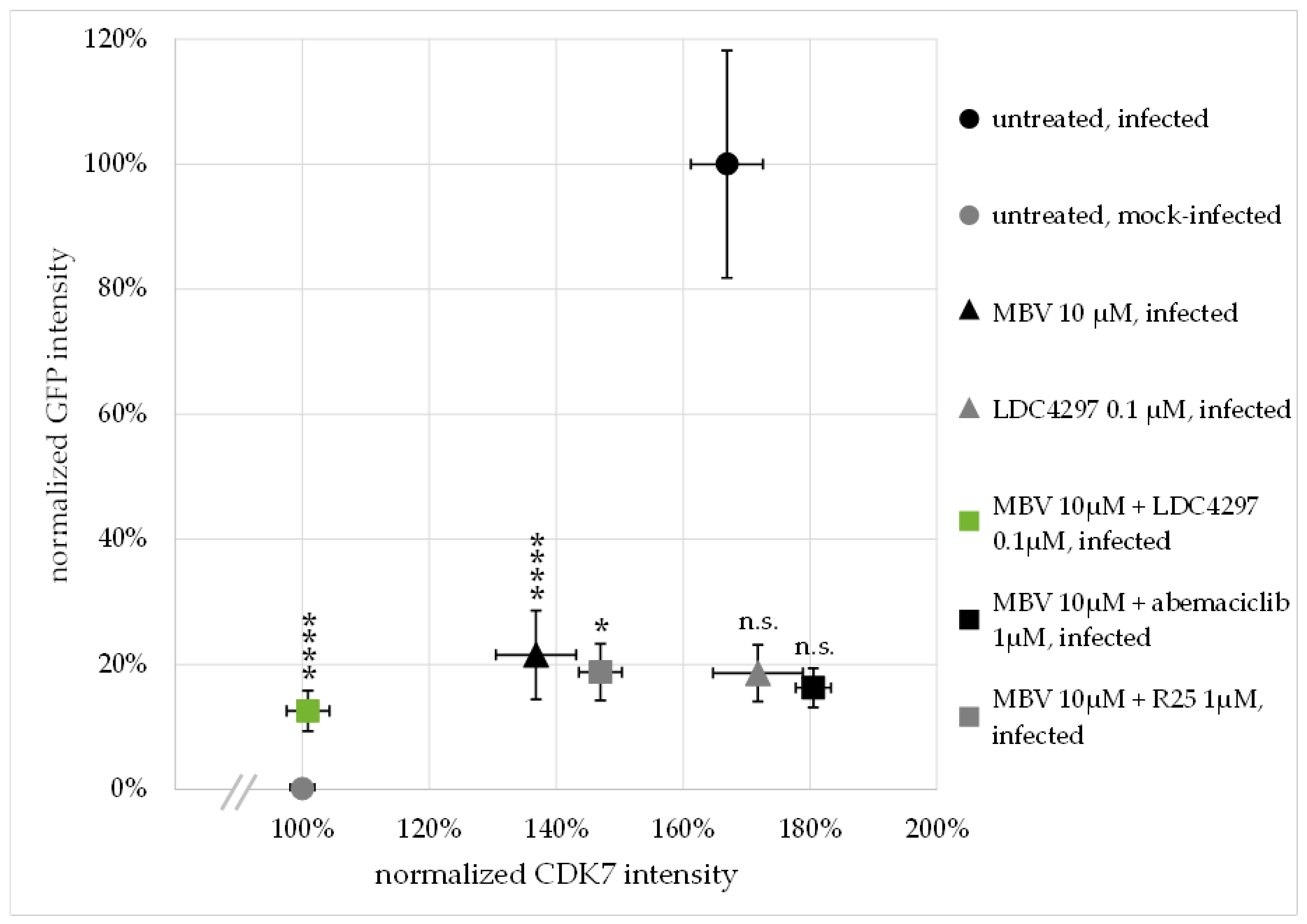 Ijms 23 02493 g004 Ijms 23 02493 g004