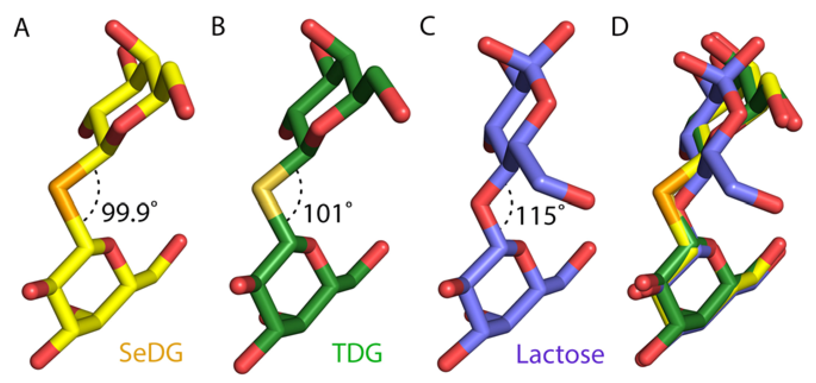 Ijms 23 02494 g004 550