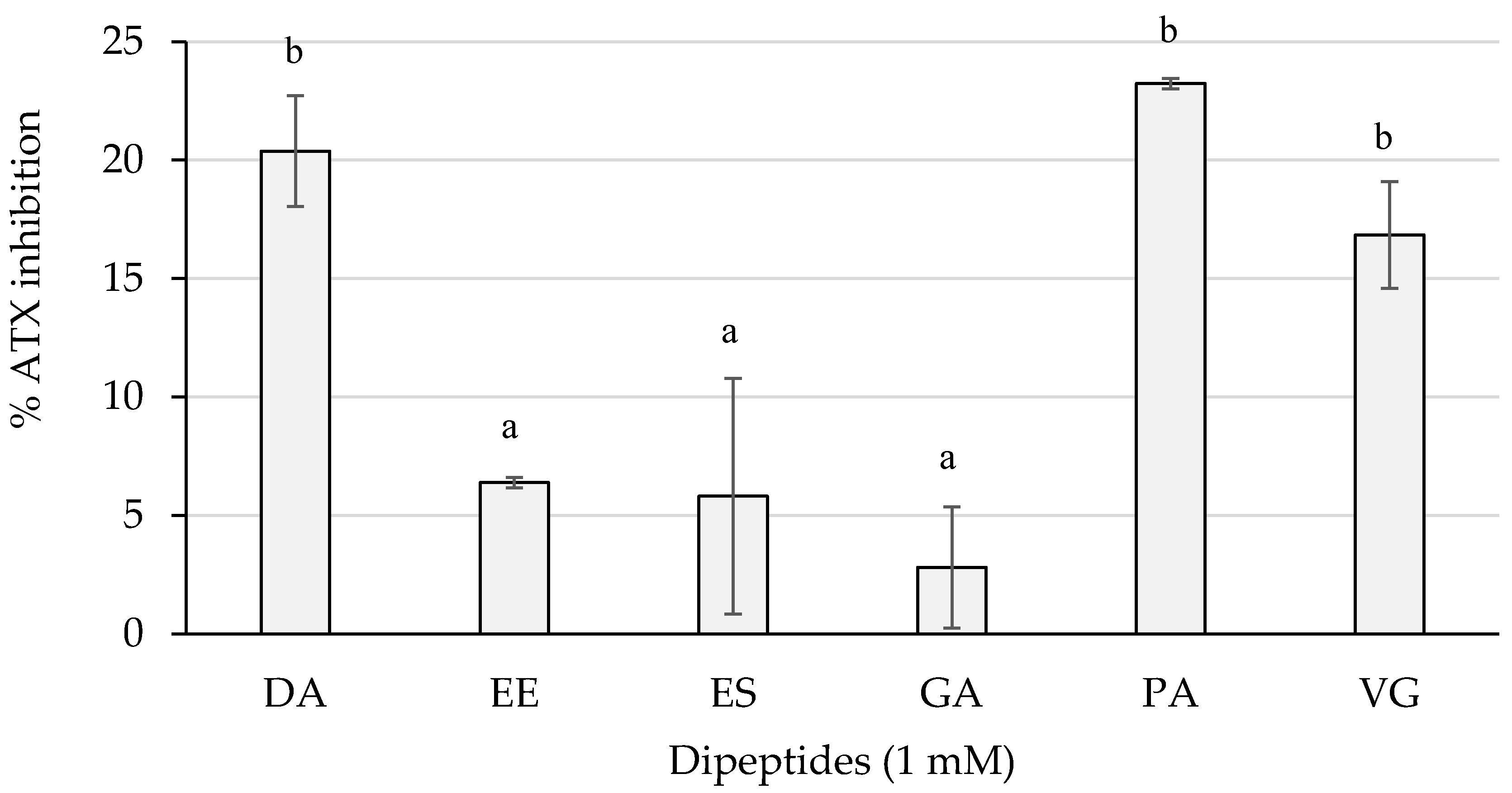 Ijms 23 02507 g007 550