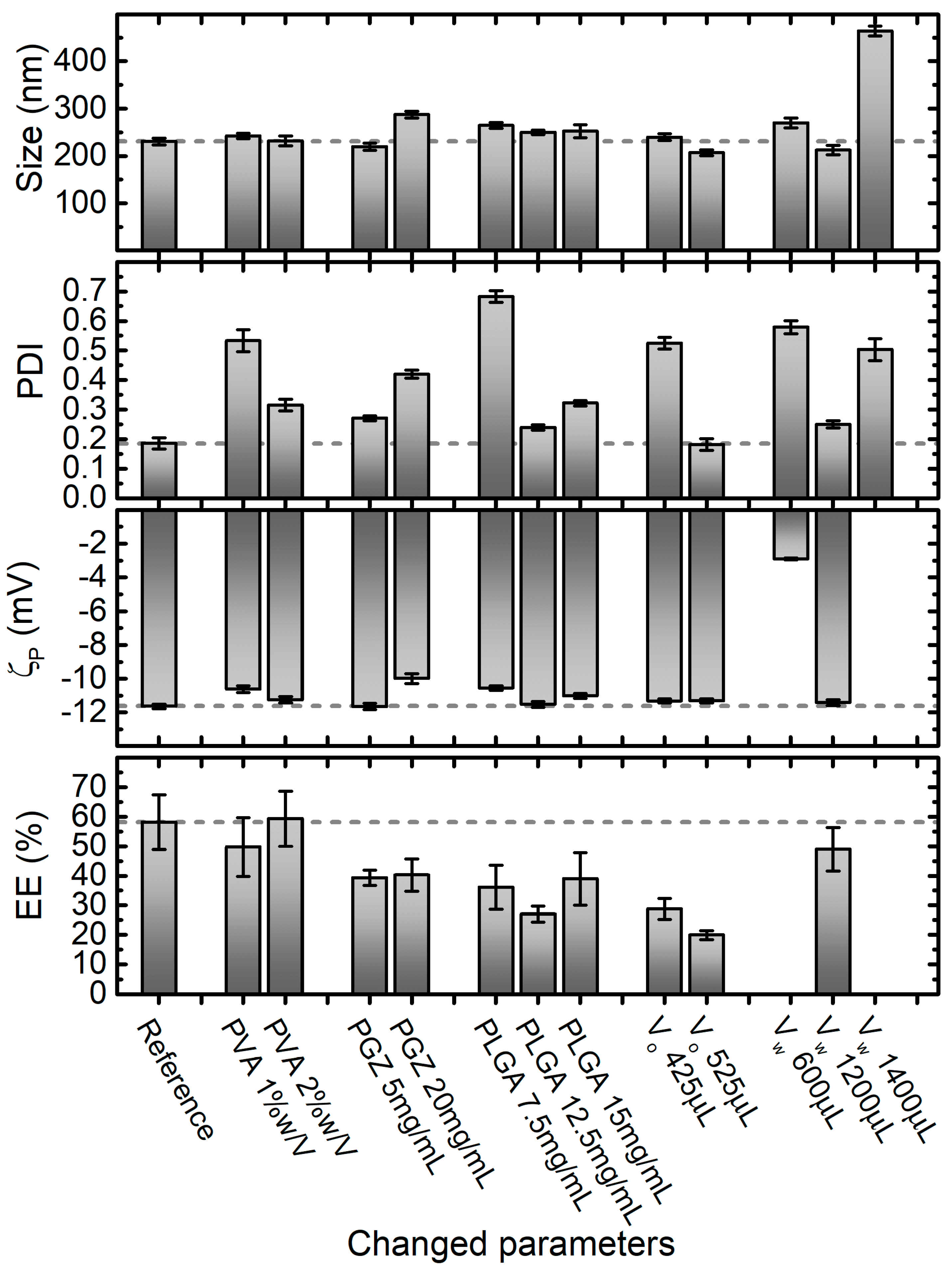 Ijms 23 02522 g003 550