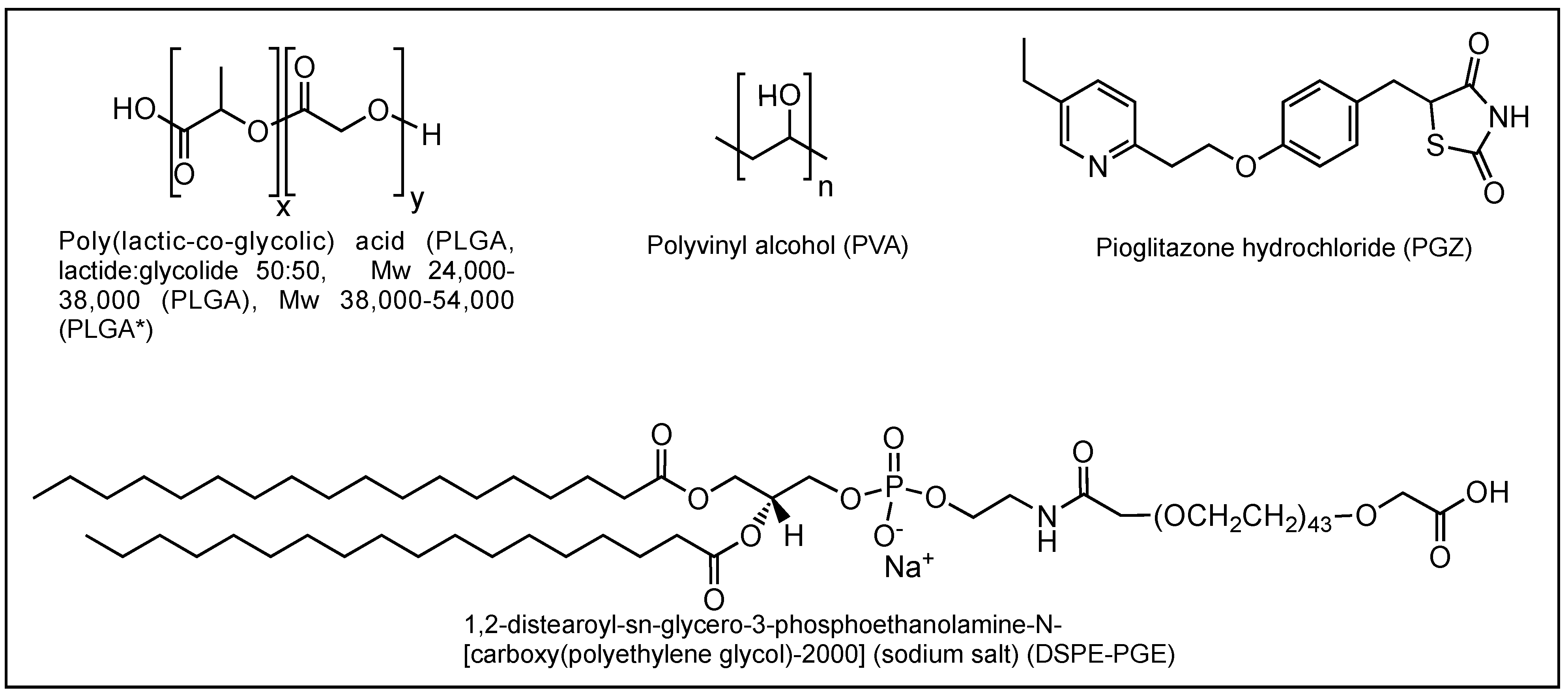 Ijms 23 02522 sch001 550