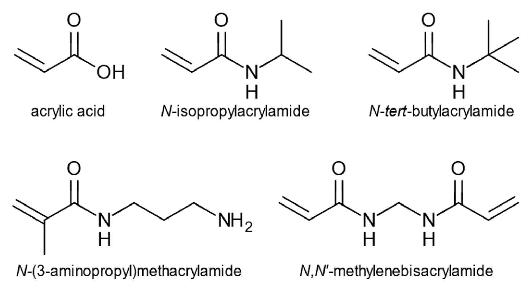 Ijms 23 02534 g002 550
