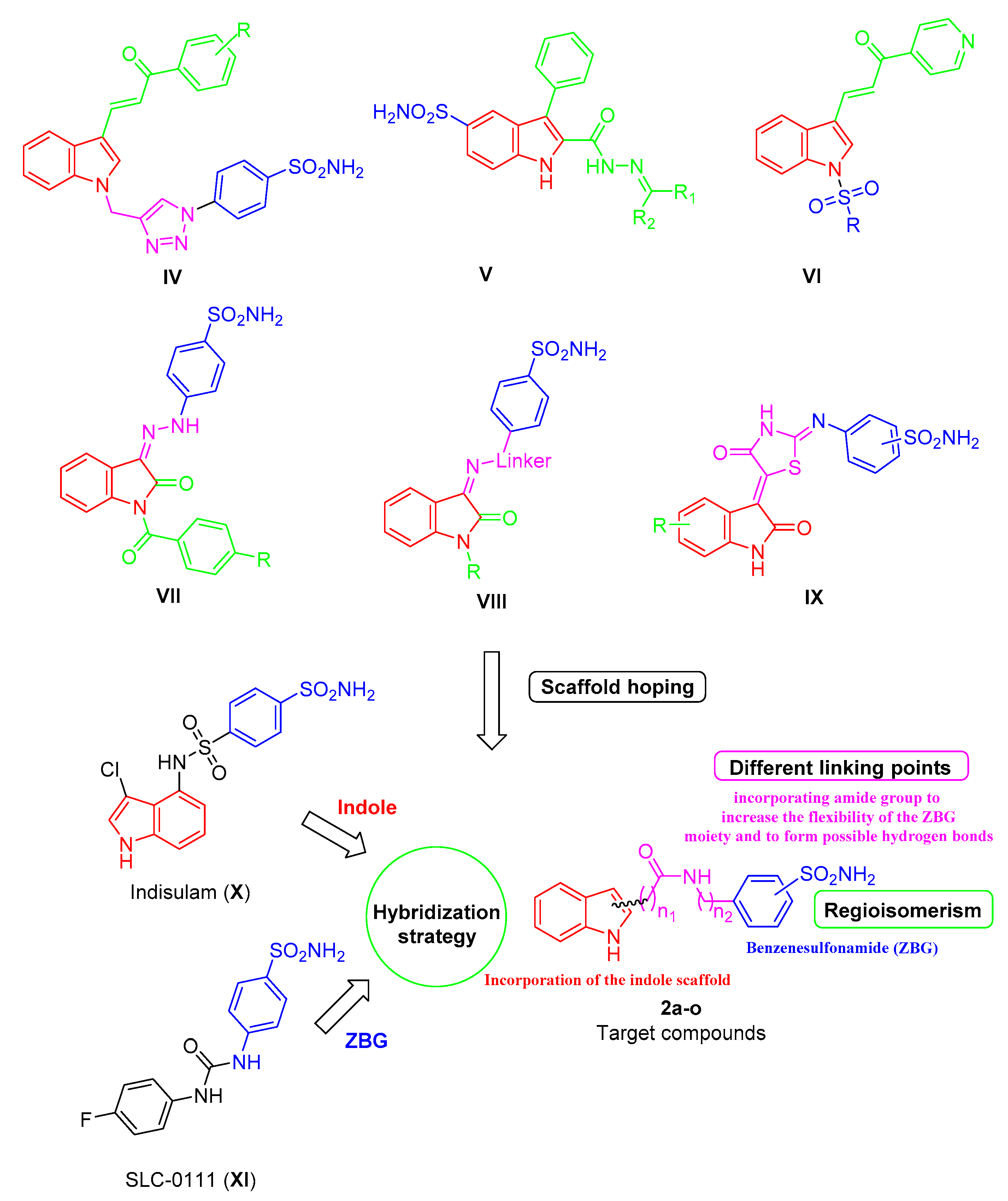 Ijms 23 02540 g002 550