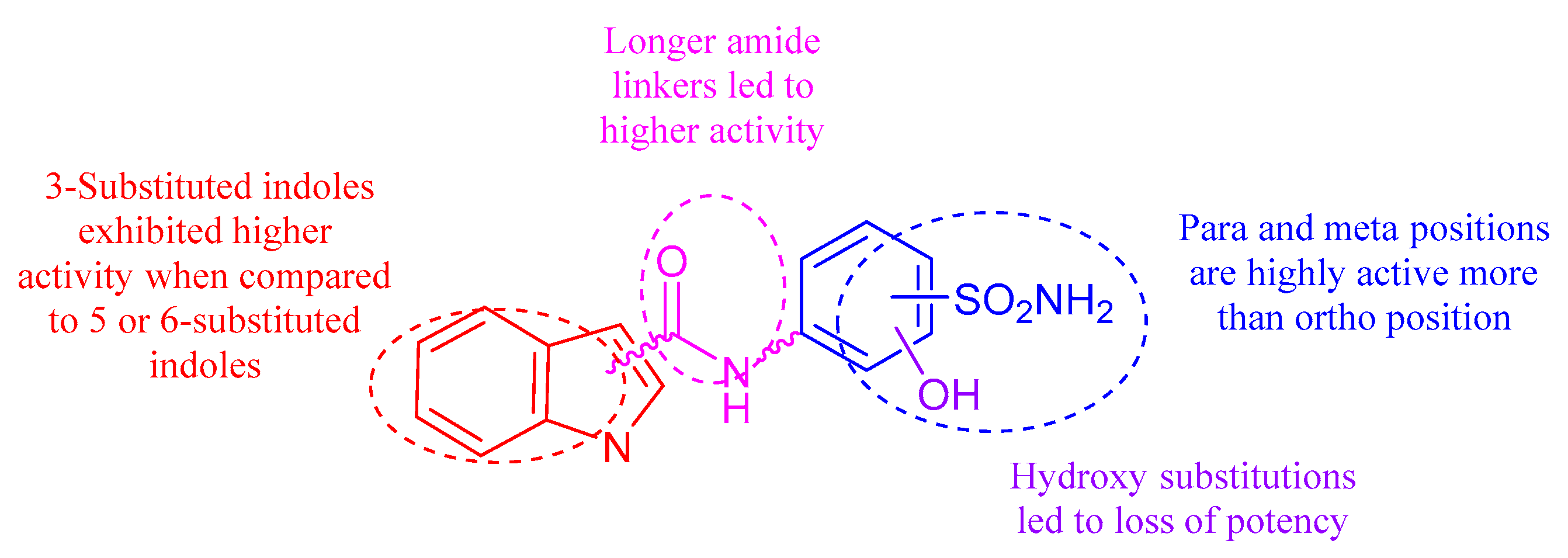 Ijms 23 02540 g003 550
