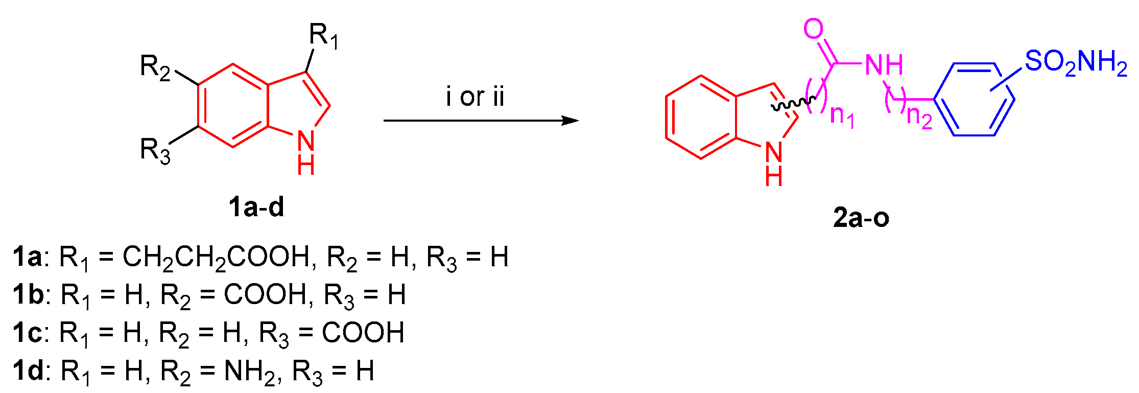 Ijms 23 02540 sch001 550