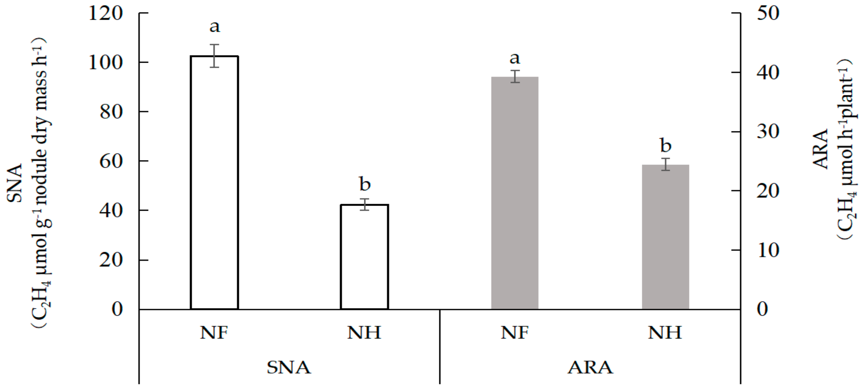 Ijms 23 02545 g001 550