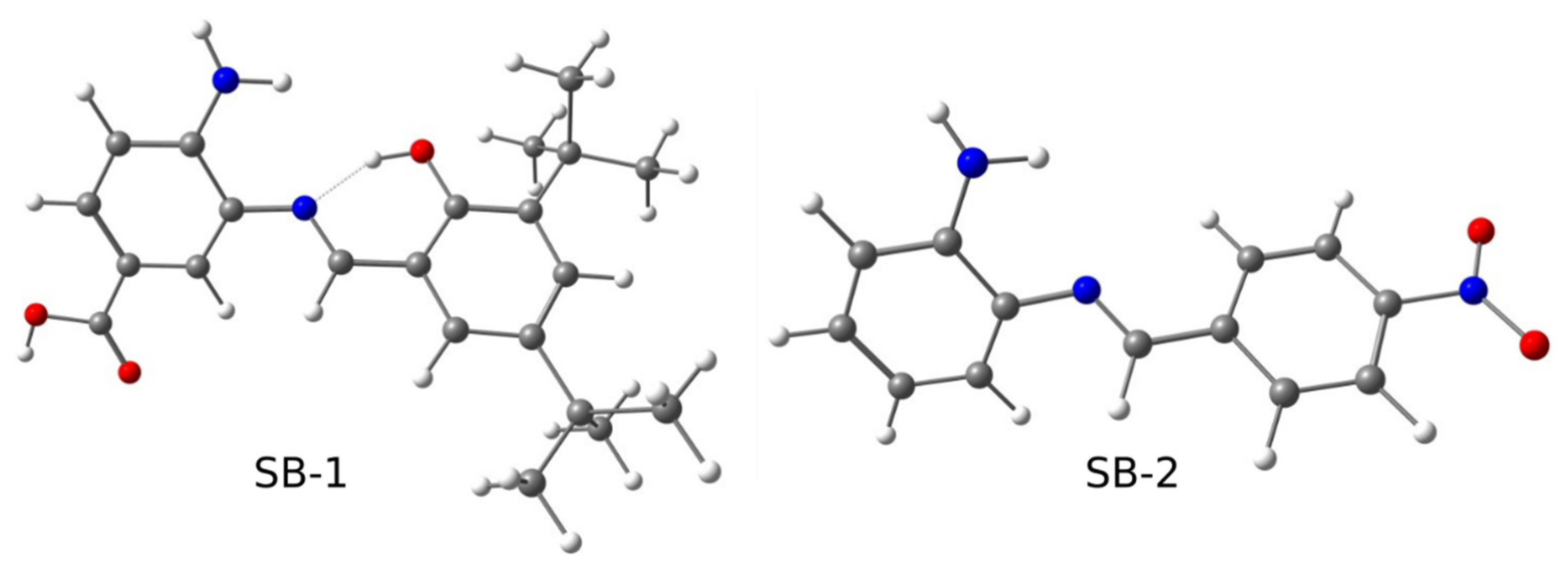 Ijms 23 02553 g001 550