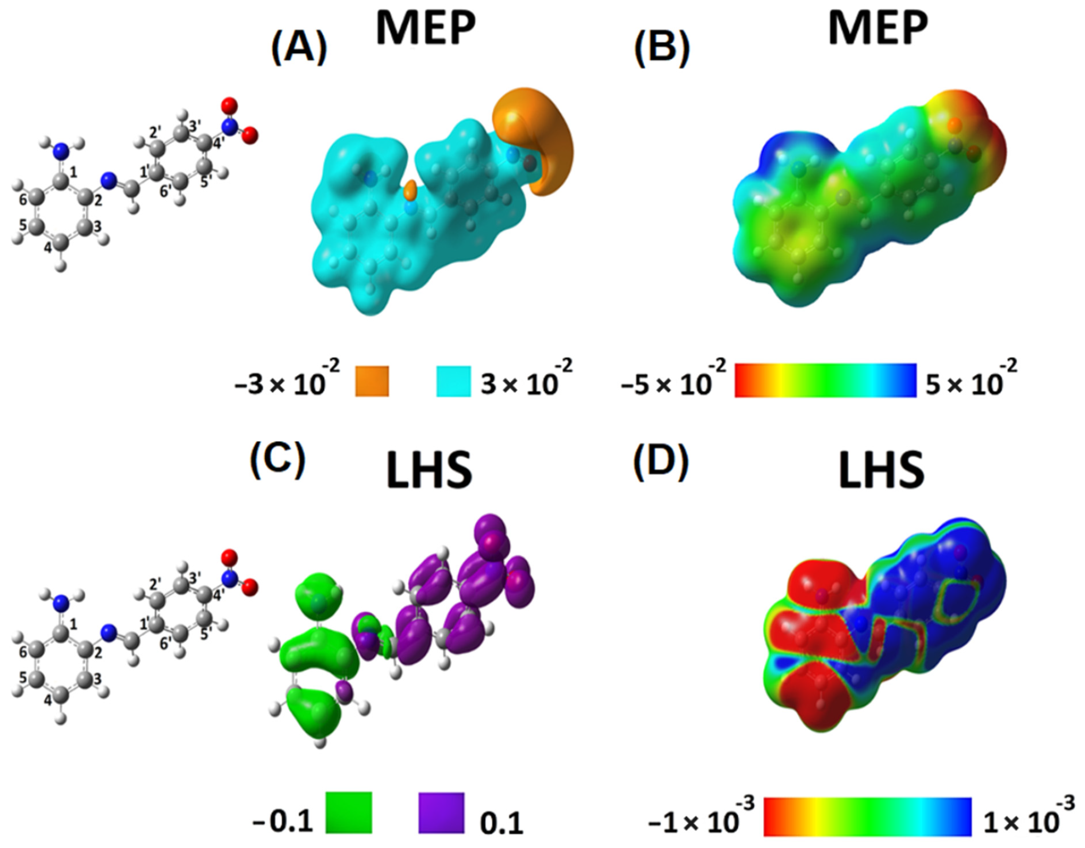 Ijms 23 02553 g005 550