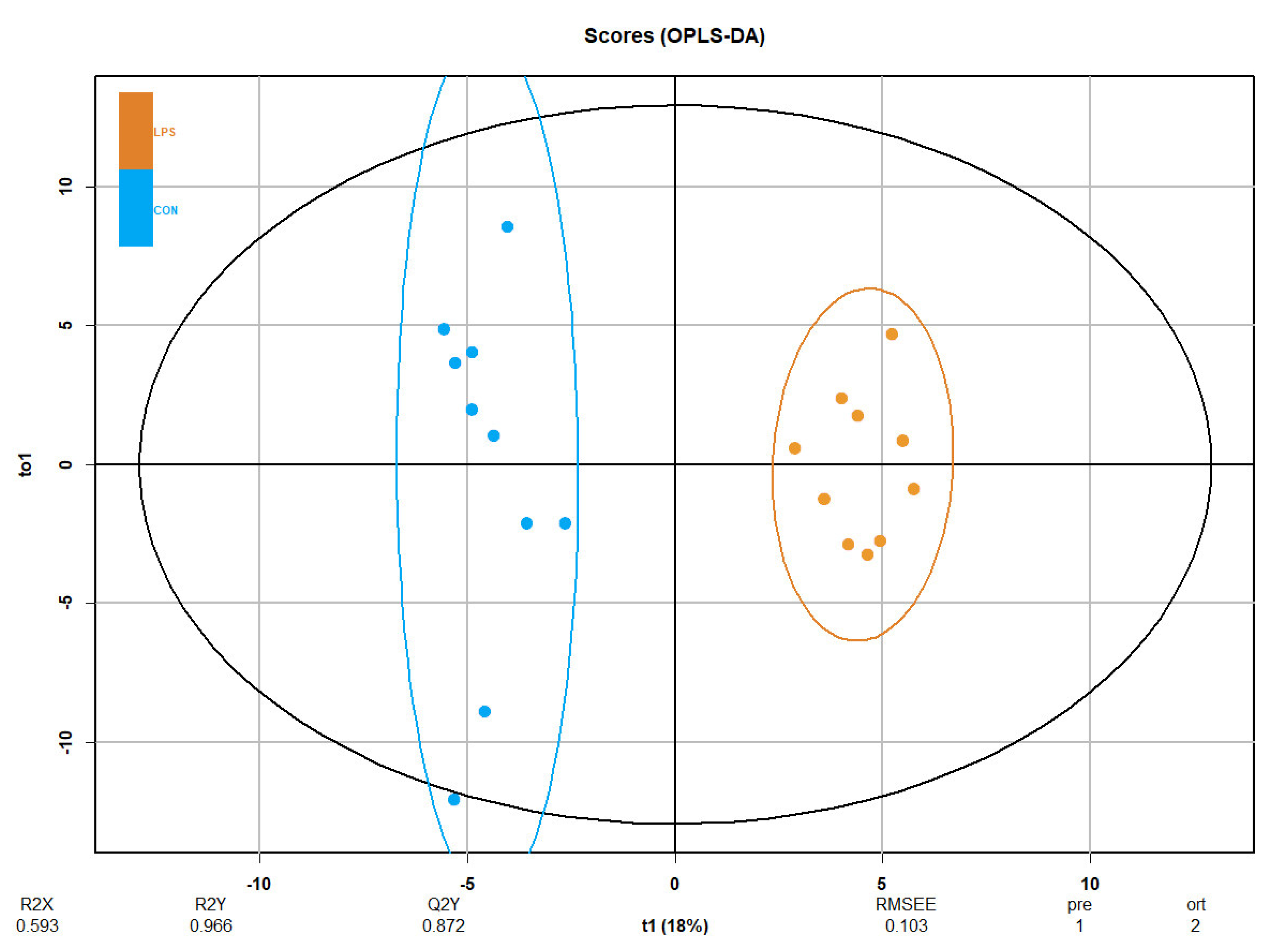 Ijms 23 02563 g003 550