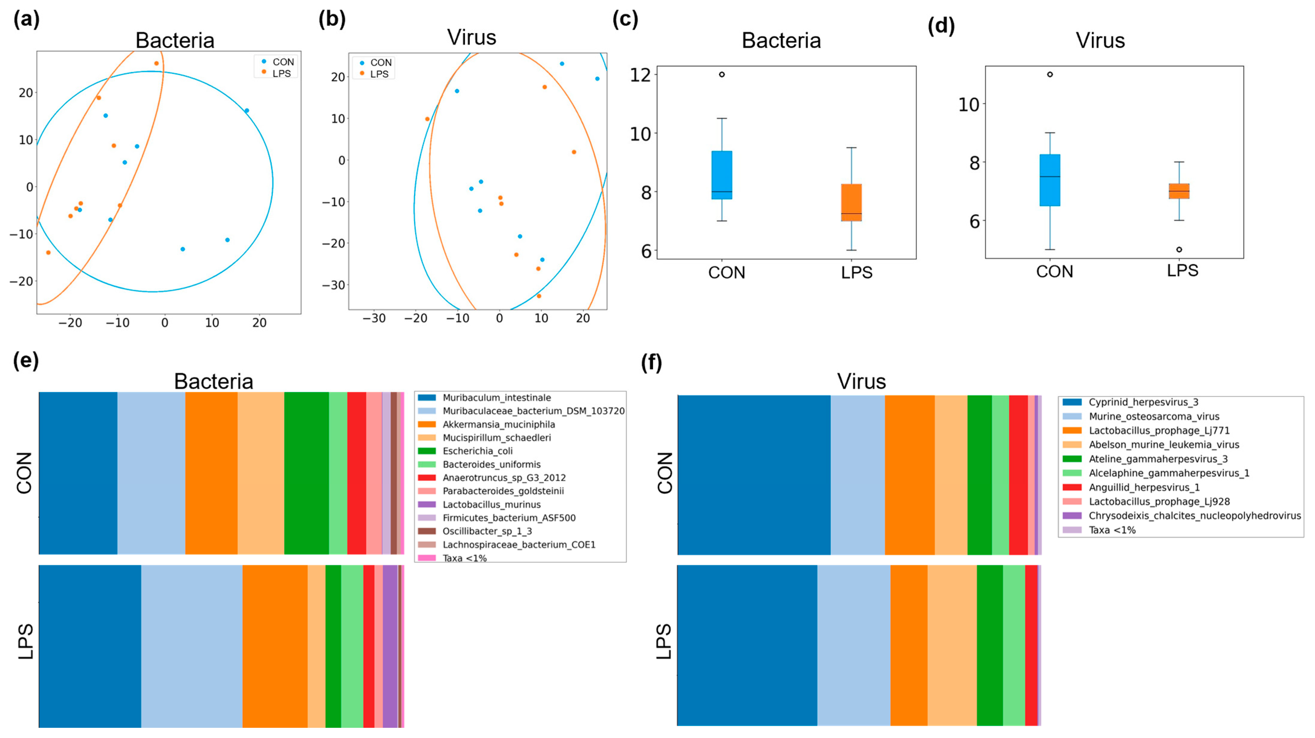 Ijms 23 02563 g004 550