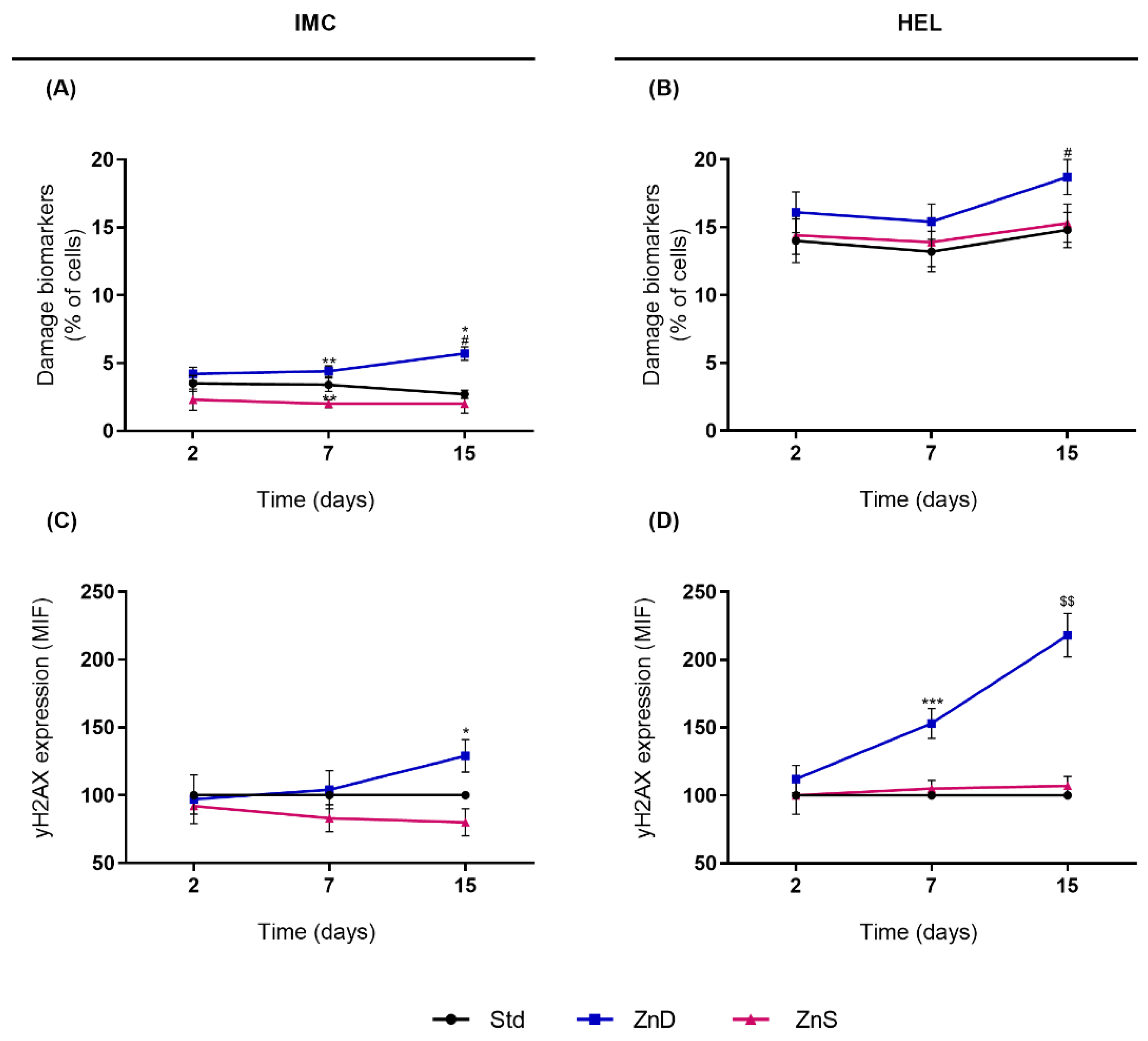 Ijms 23 02567 g001 Ijms 23 02567 g001