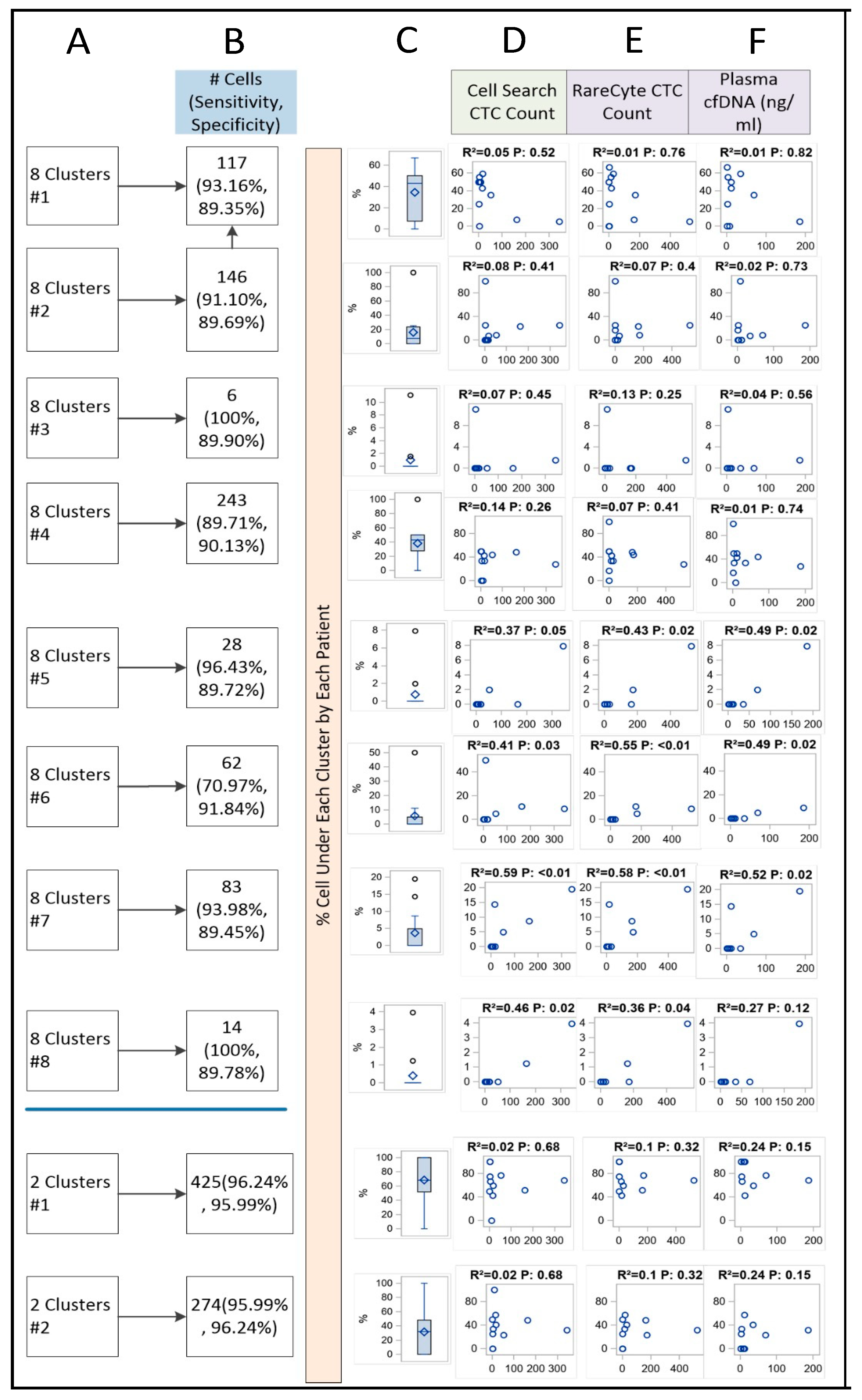 Ijms 23 02571 g005 550