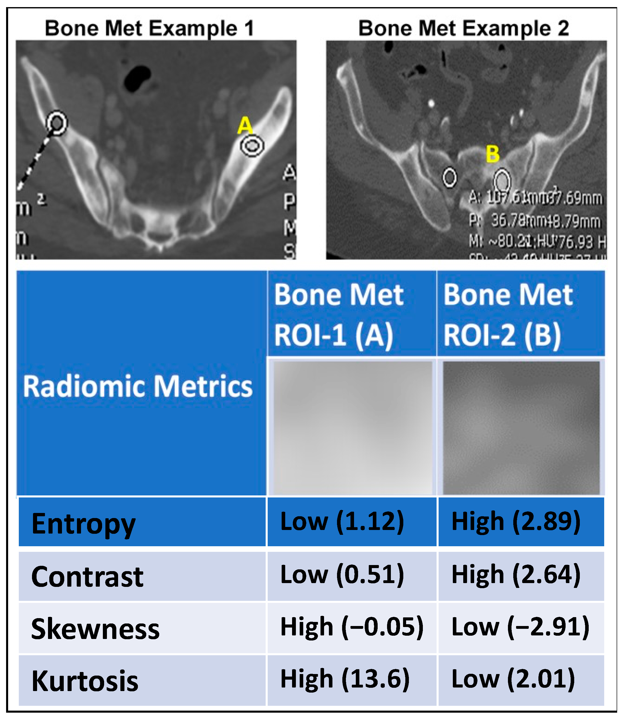 Ijms 23 02571 g006 550