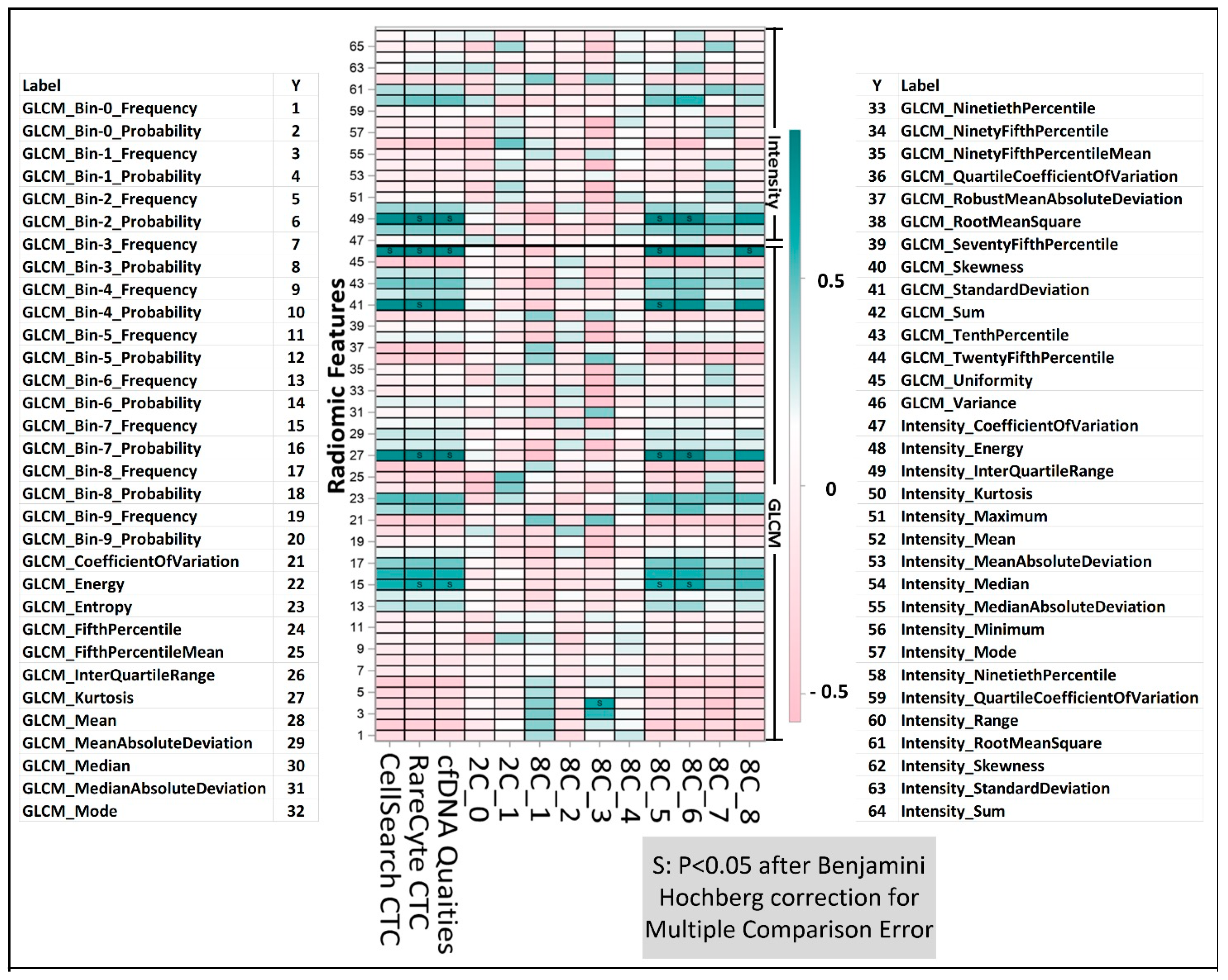 Ijms 23 02571 g007 550