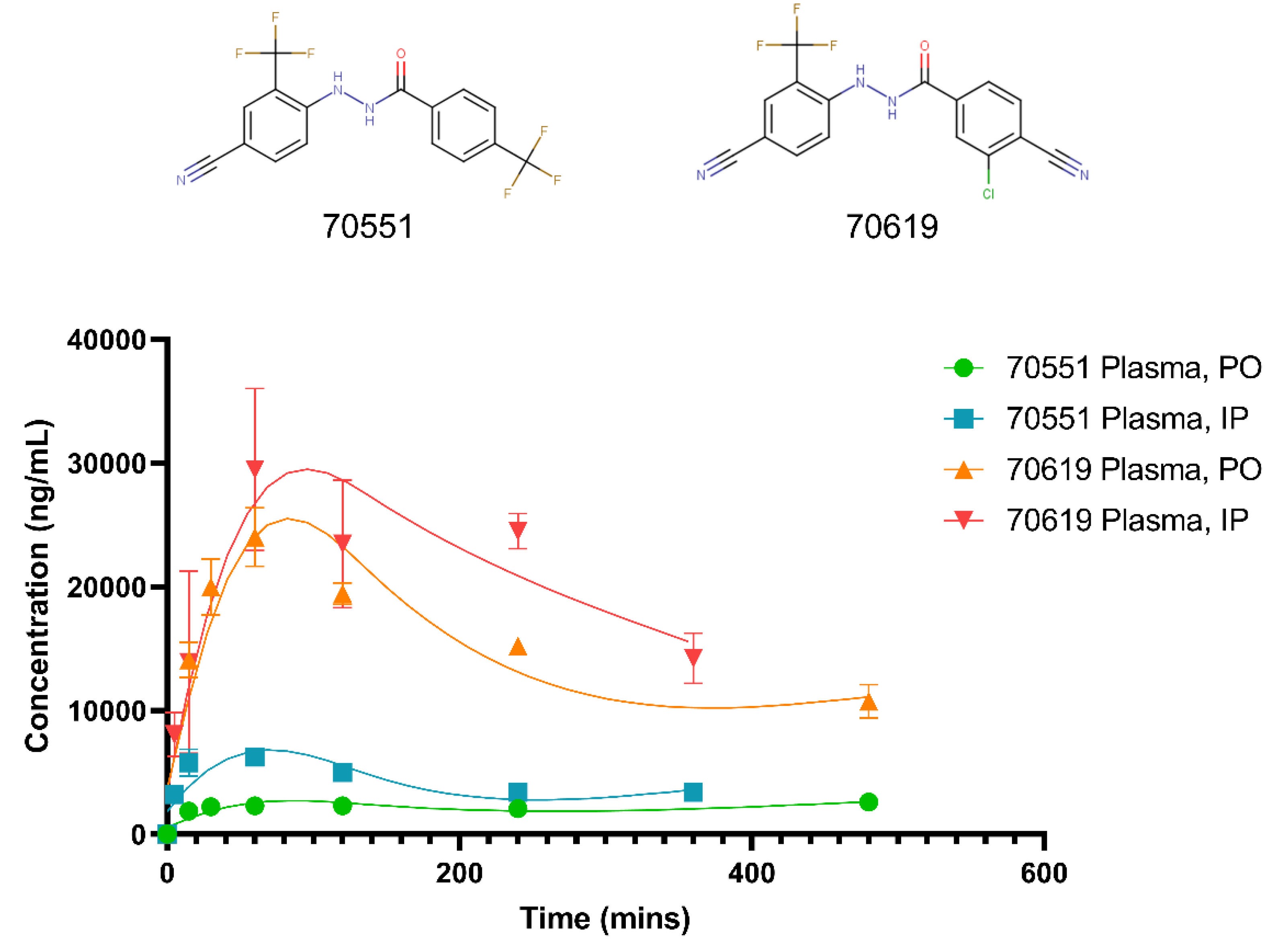 Ijms 23 02588 g005 550