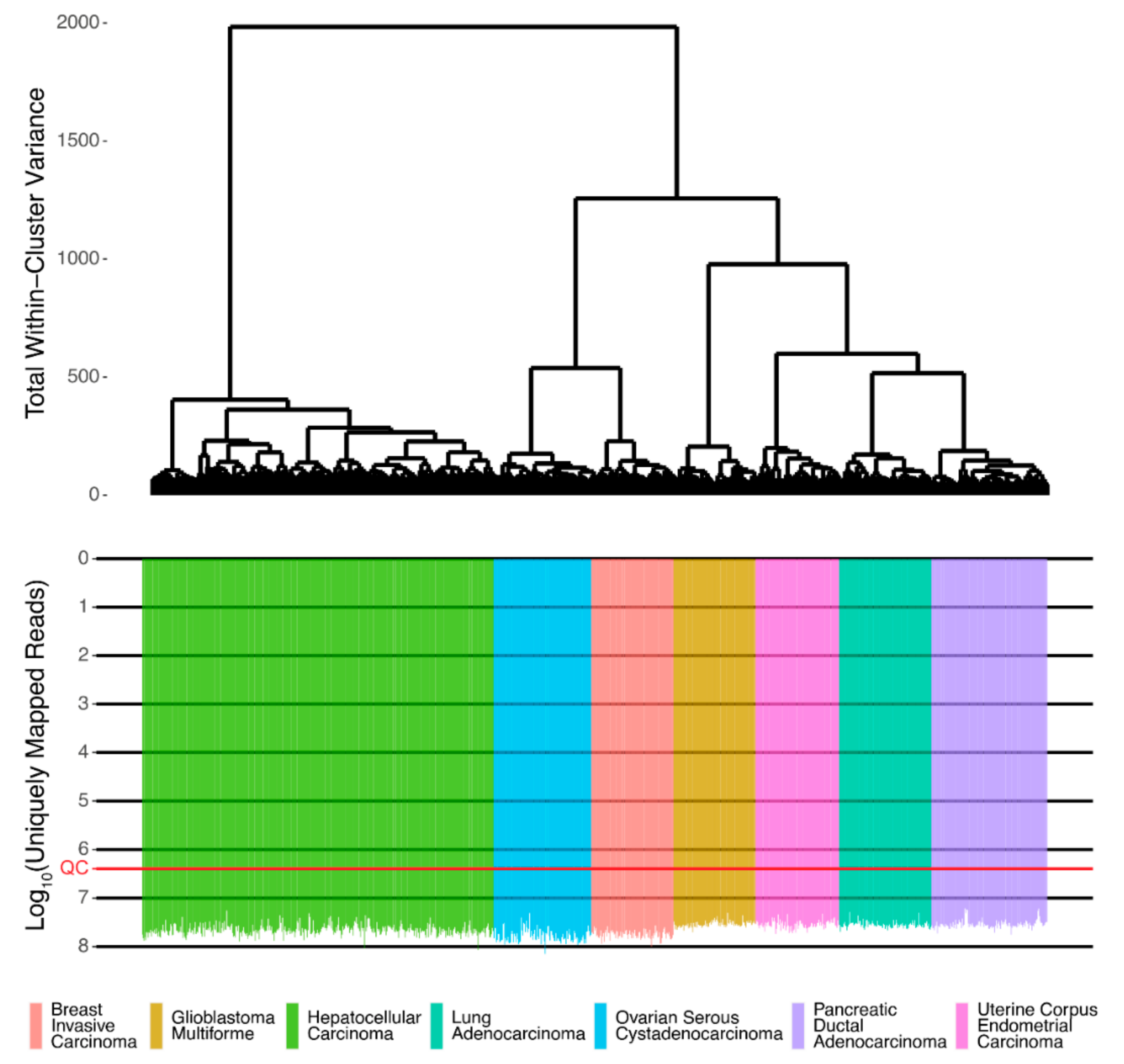 Ijms 23 02611 g001 550