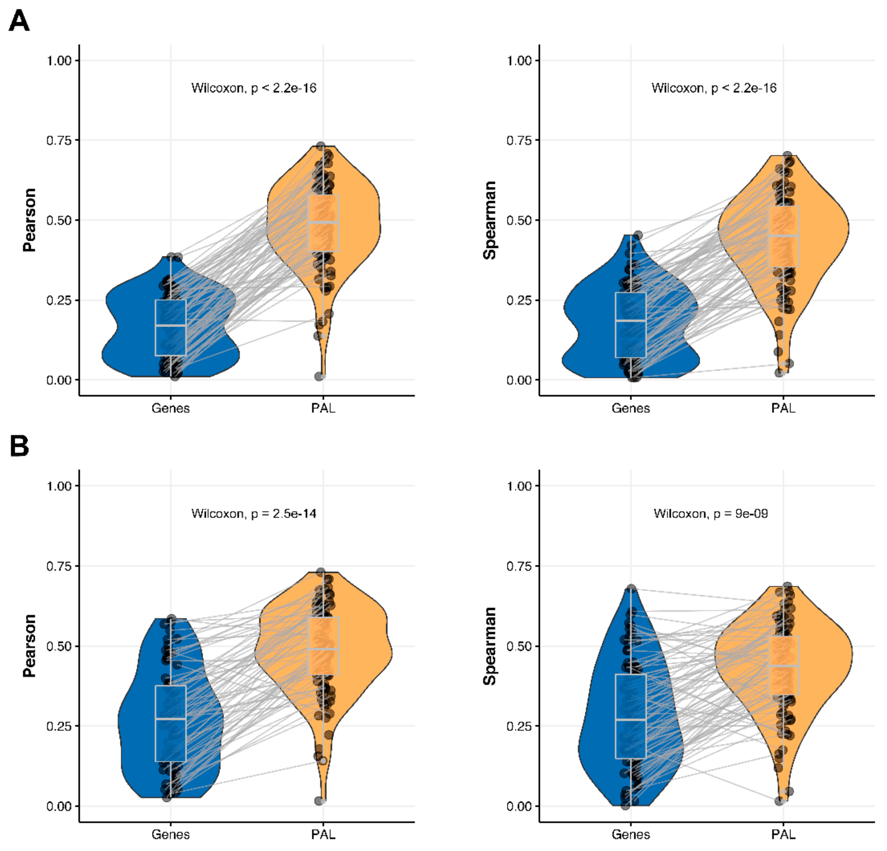 Ijms 23 02611 g004 550