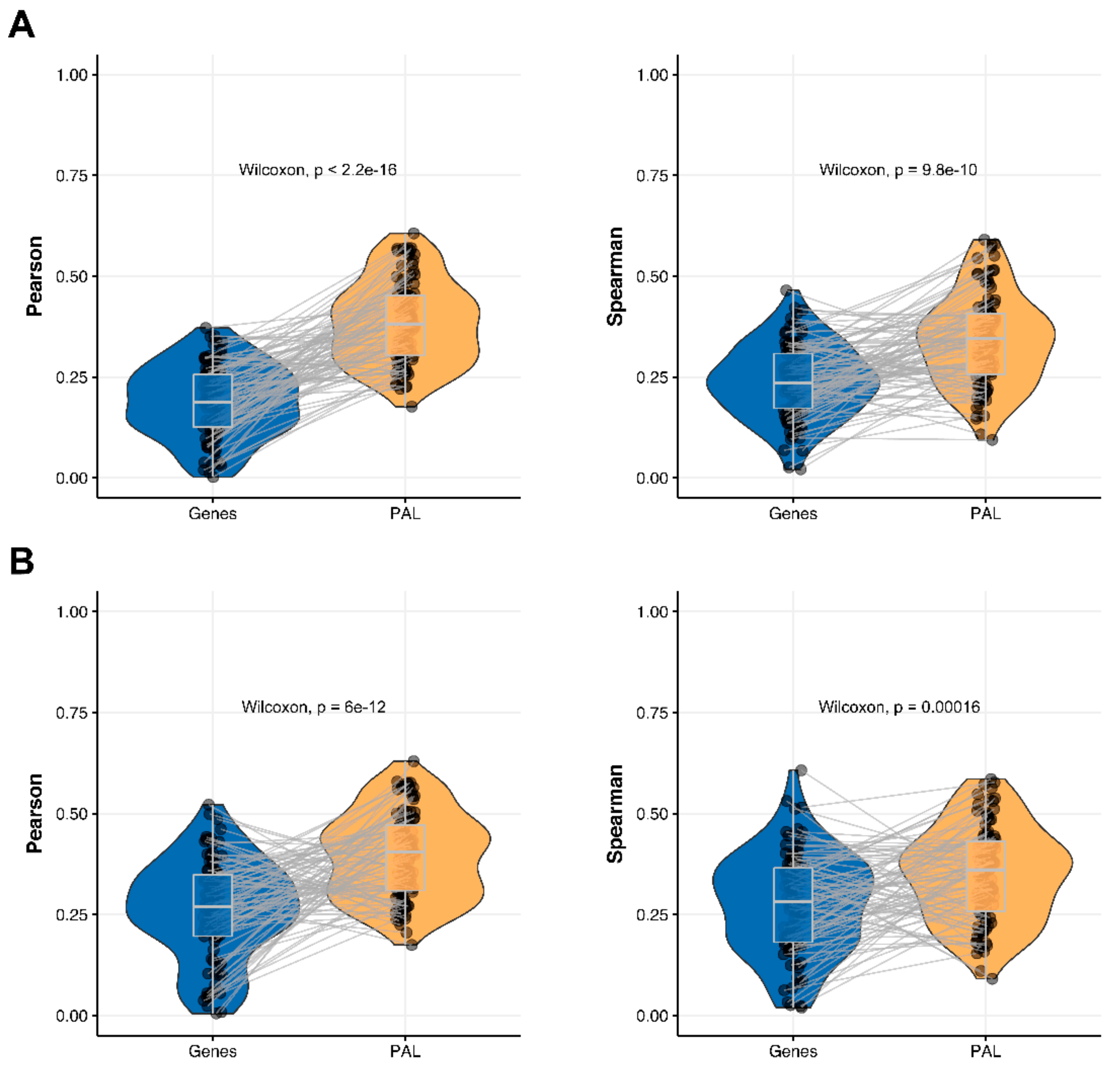 Ijms 23 02611 g005 550