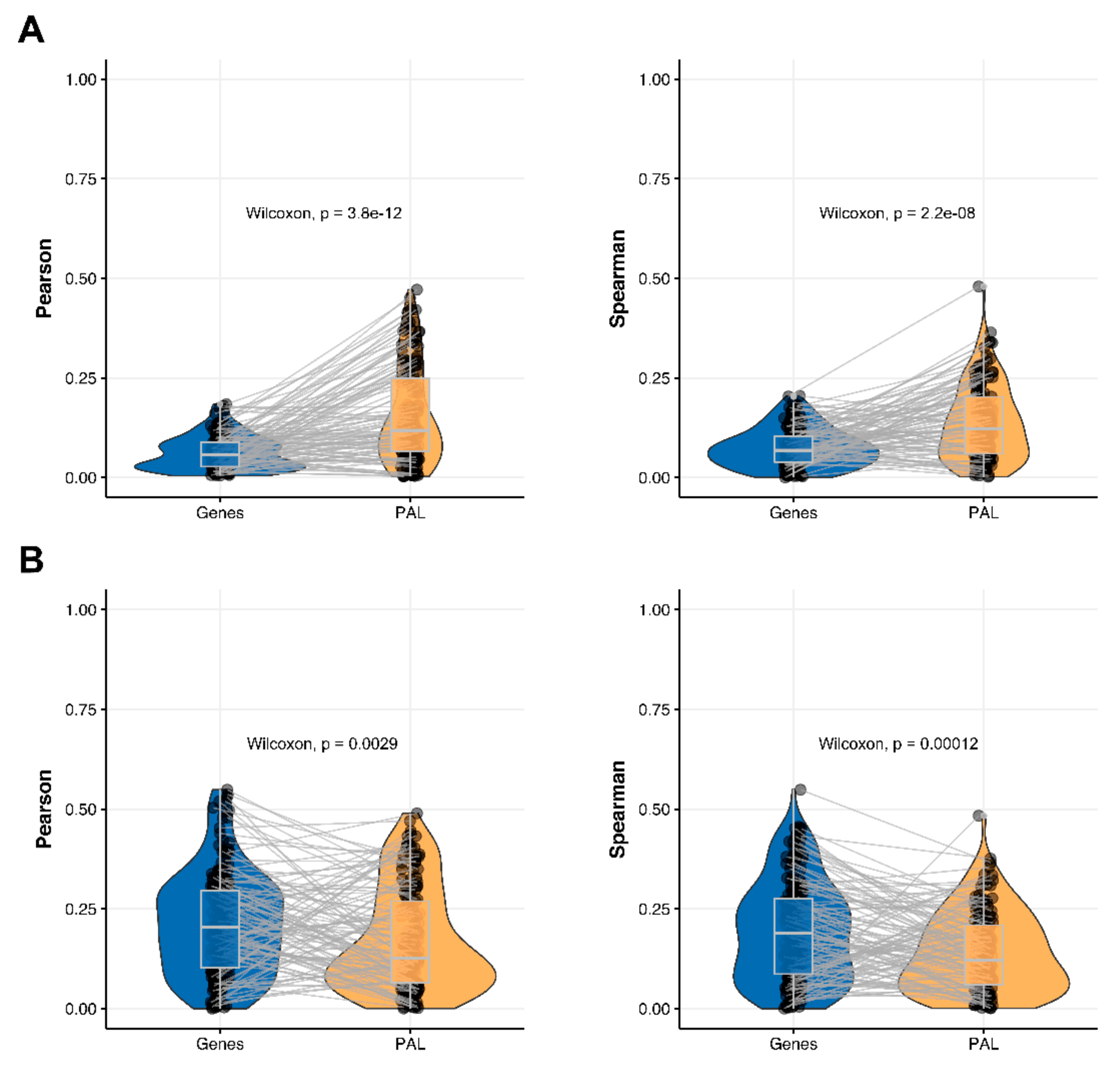 Ijms 23 02611 g006 550