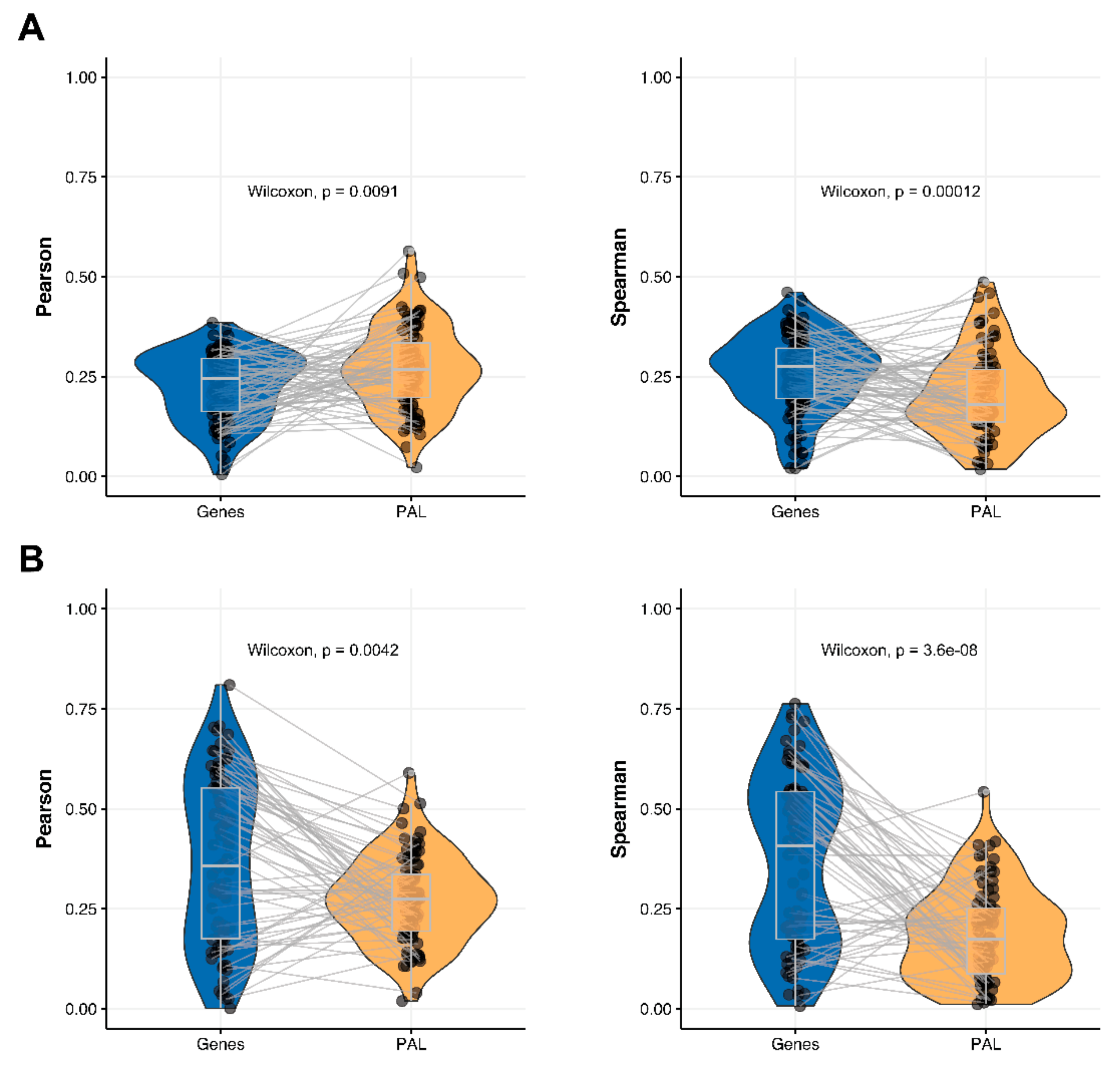 Ijms 23 02611 g008 550