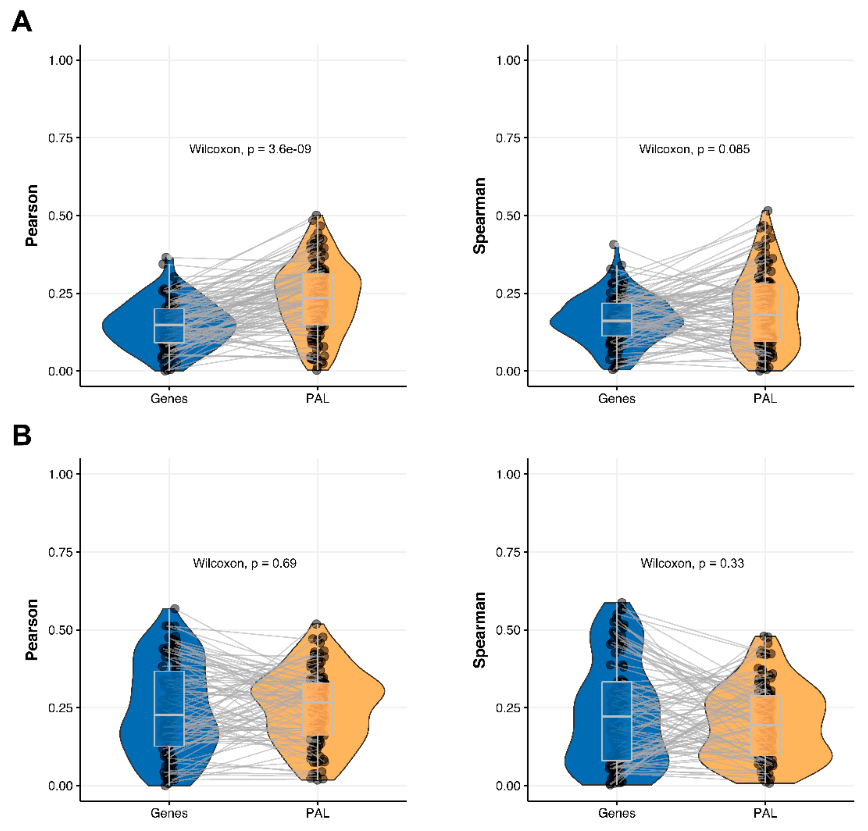 Ijms 23 02611 g009 550