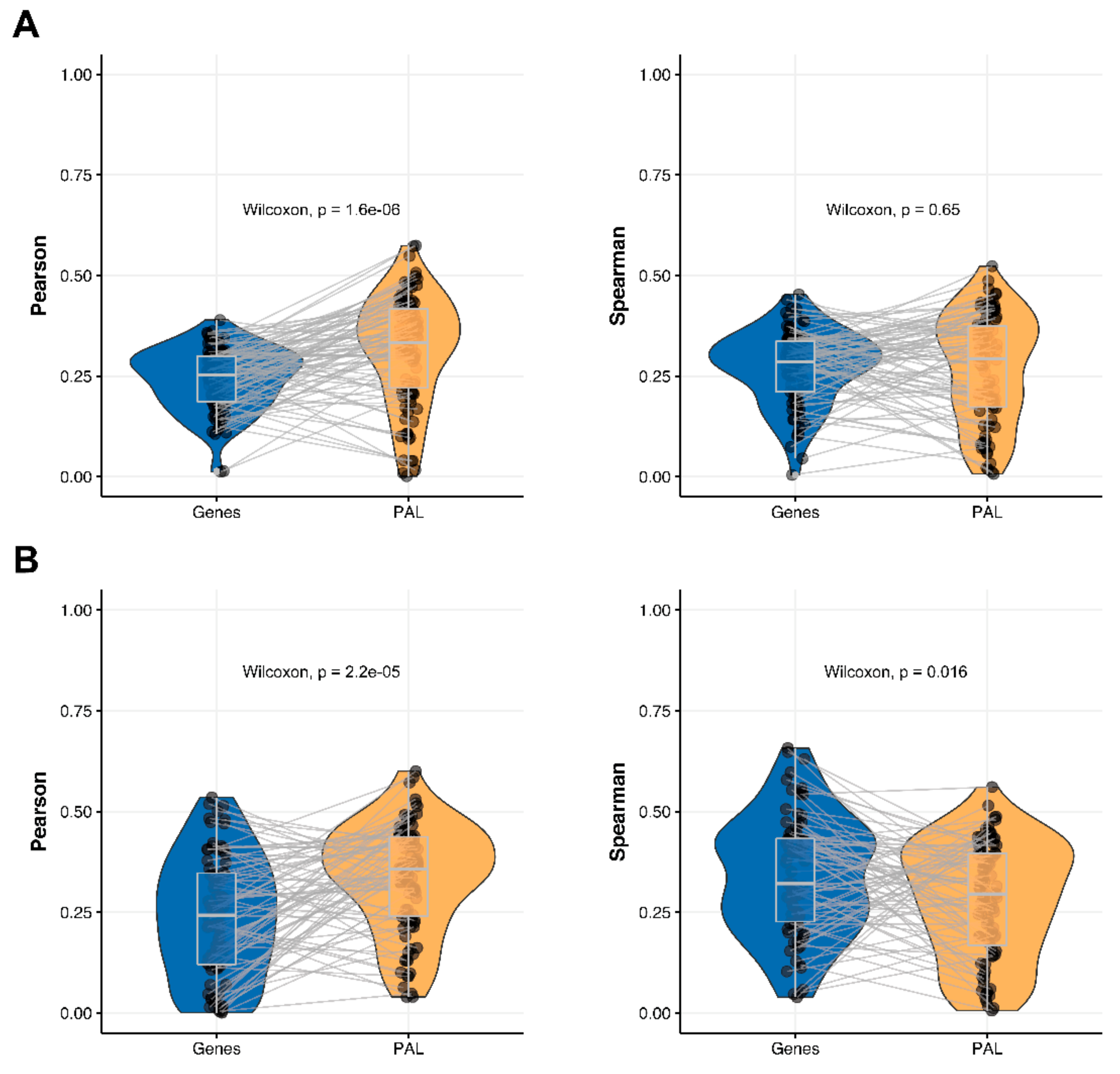 Ijms 23 02611 g010 550