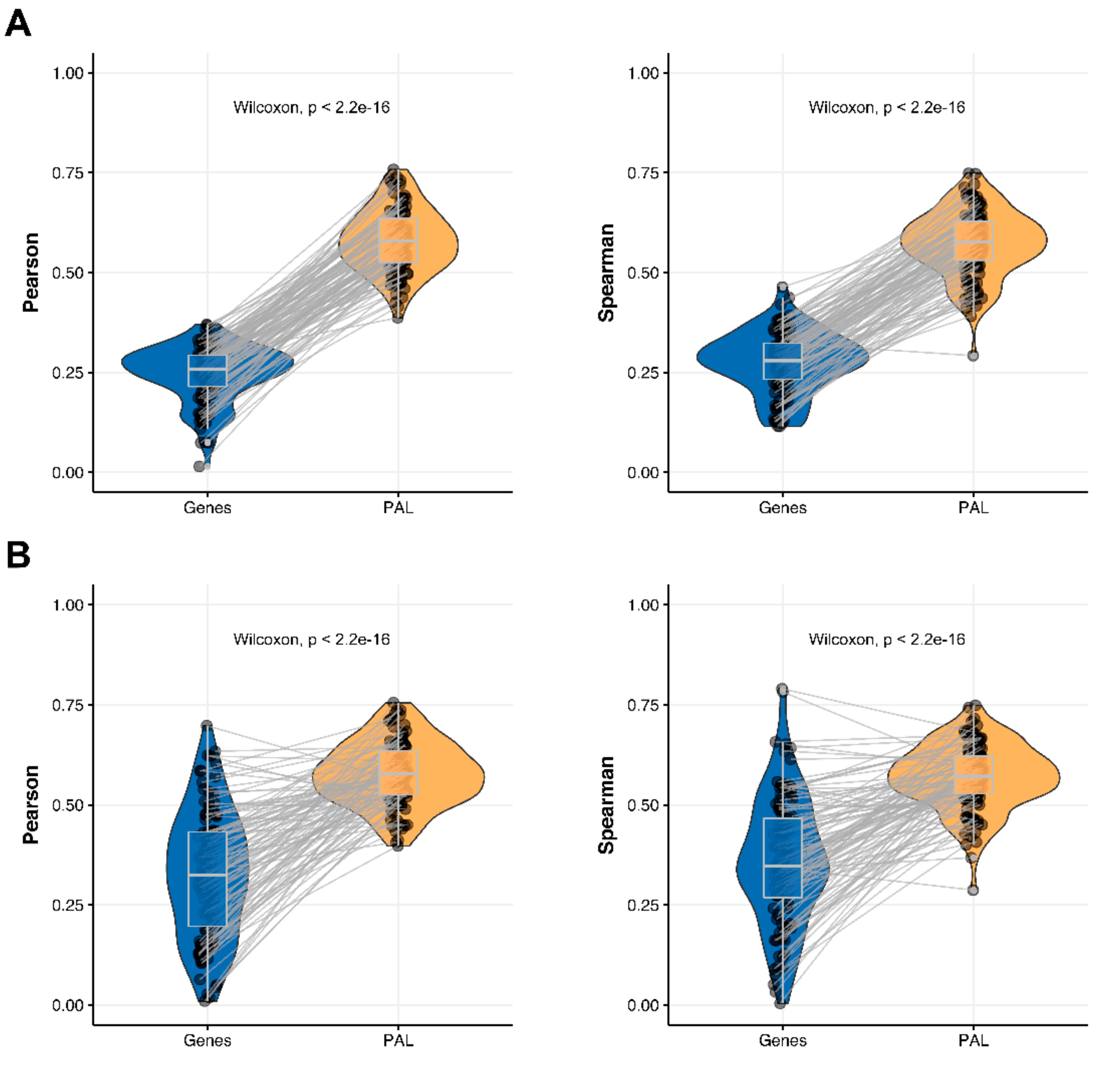 Ijms 23 02611 g011 550