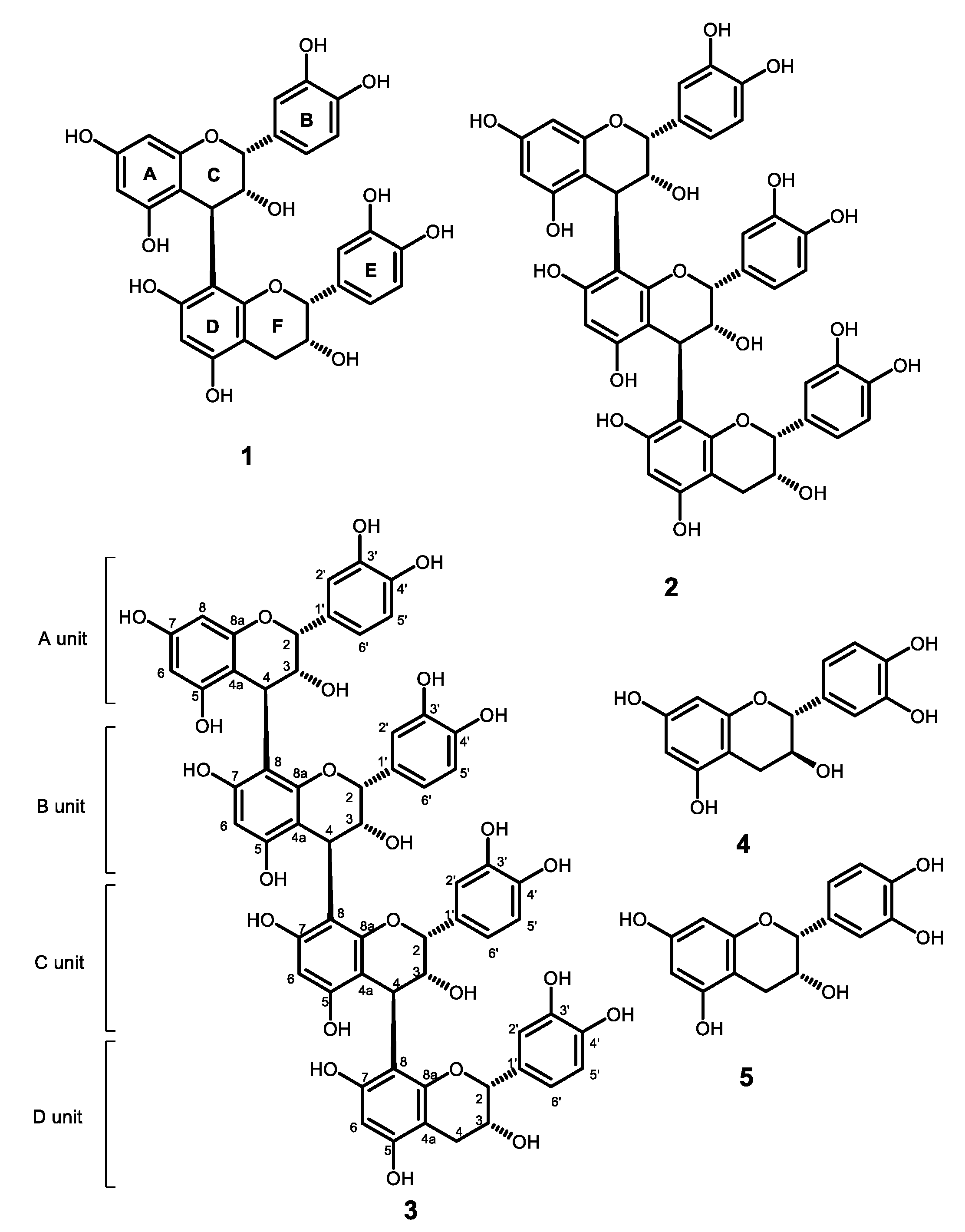 Ijms 23 02620 g003 550