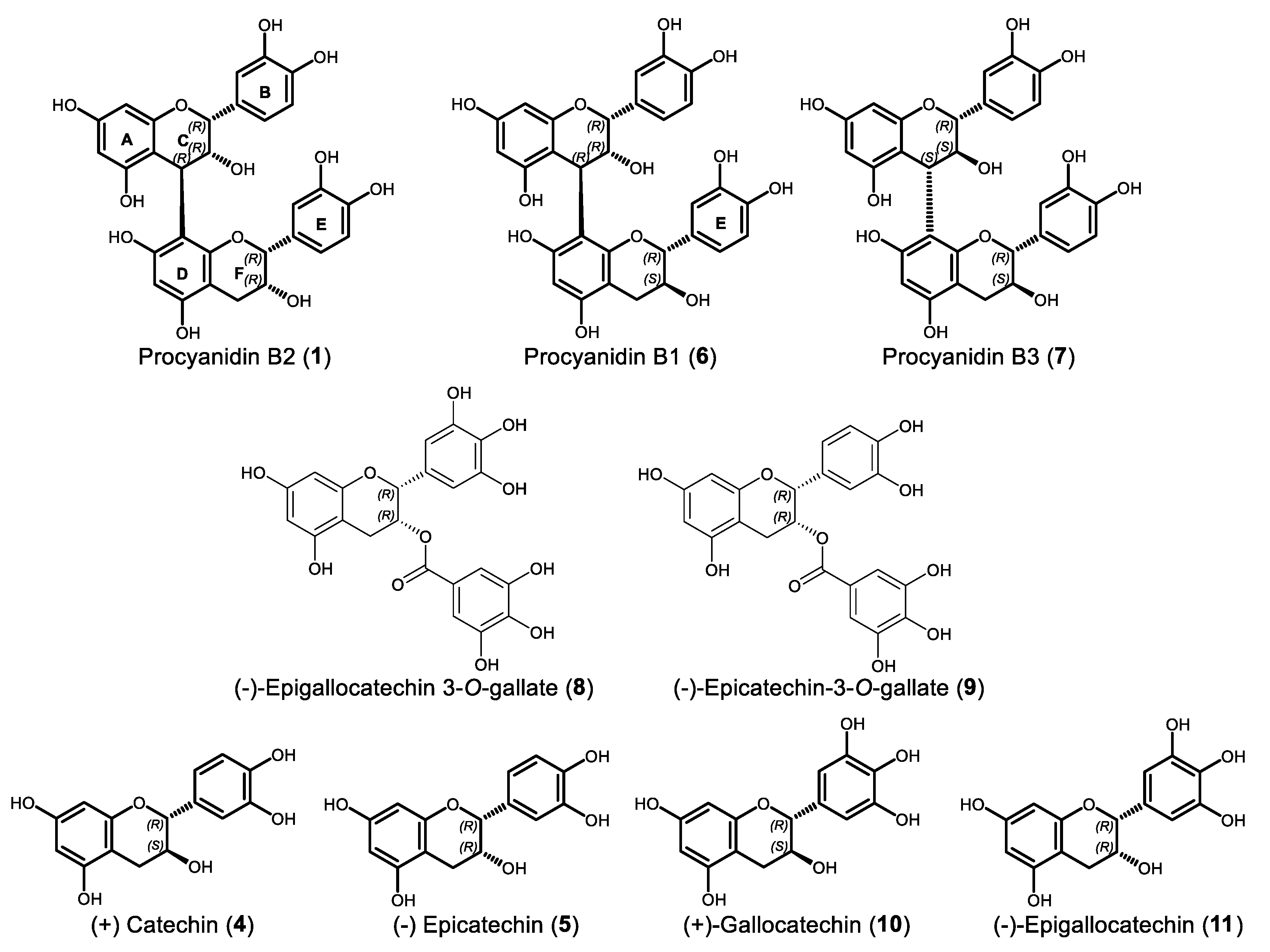 Ijms 23 02620 g004 550