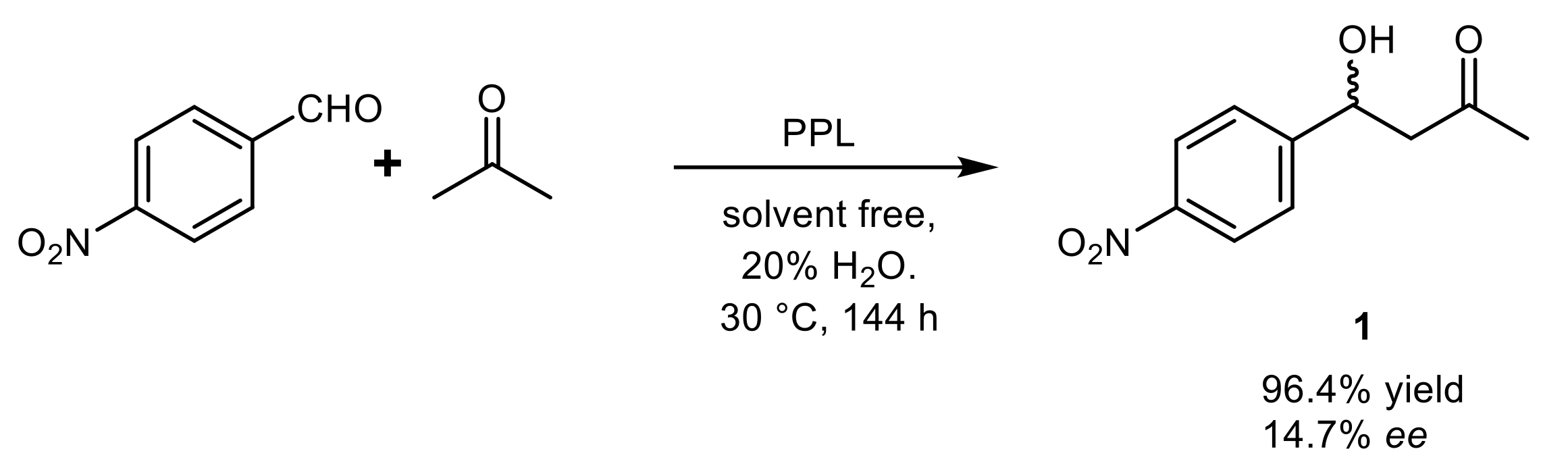 Ijms 23 02675 sch001 550