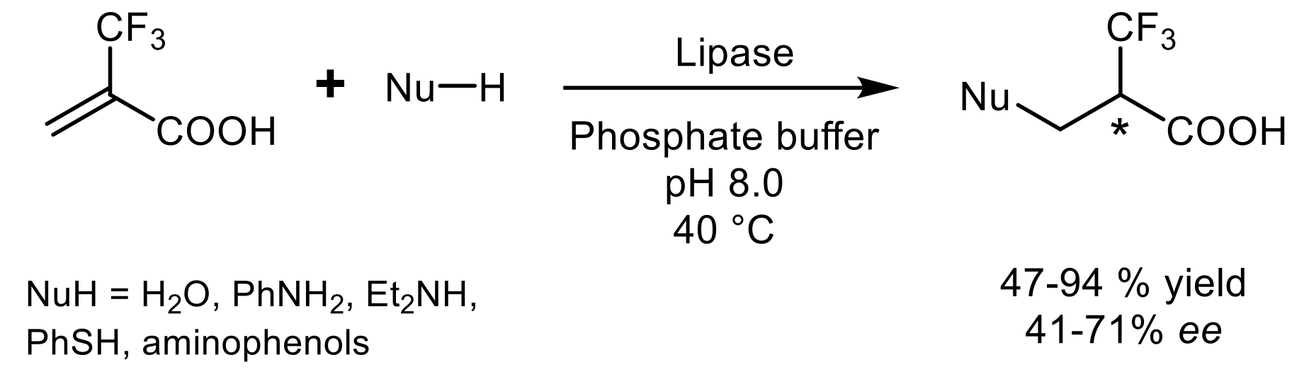Ijms 23 02675 sch010 550