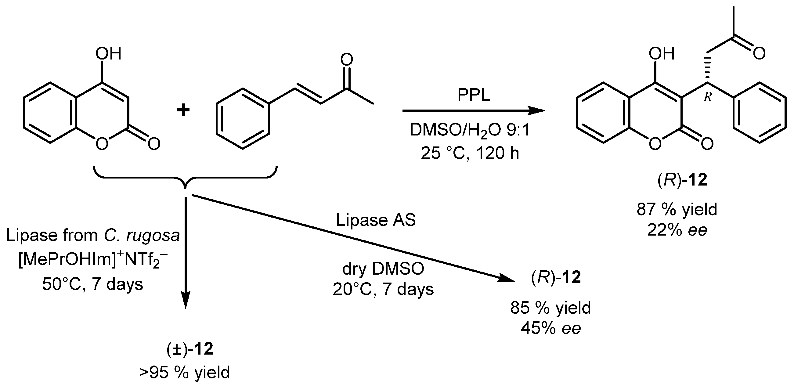 Ijms 23 02675 sch014 550