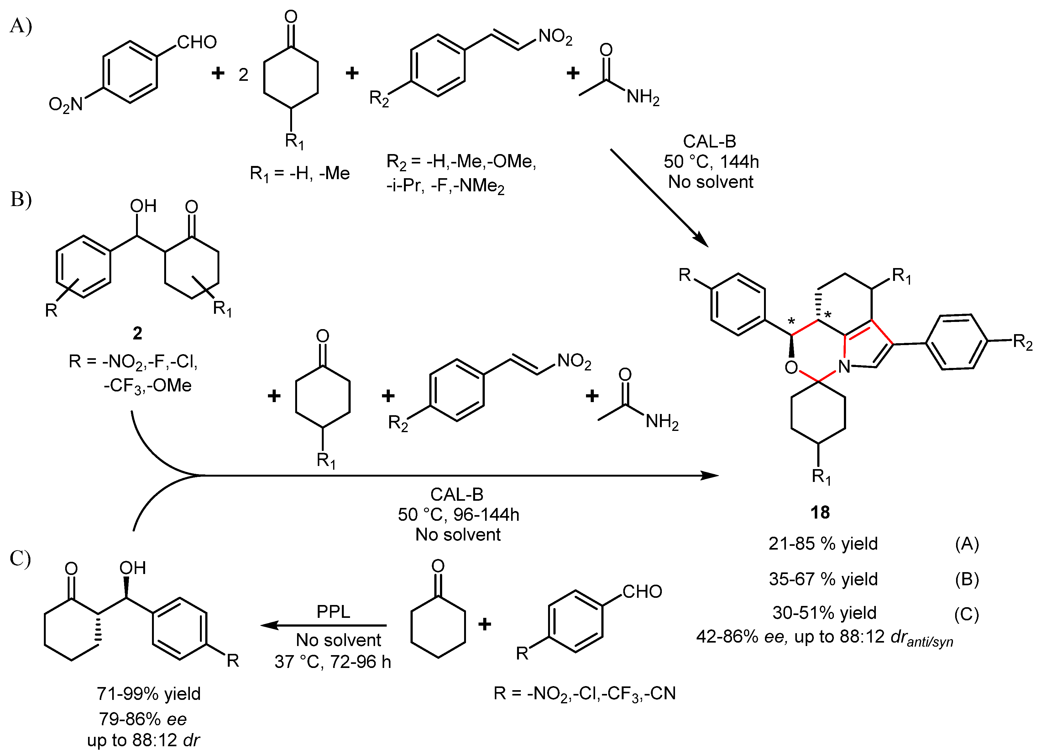 Ijms 23 02675 sch021 550