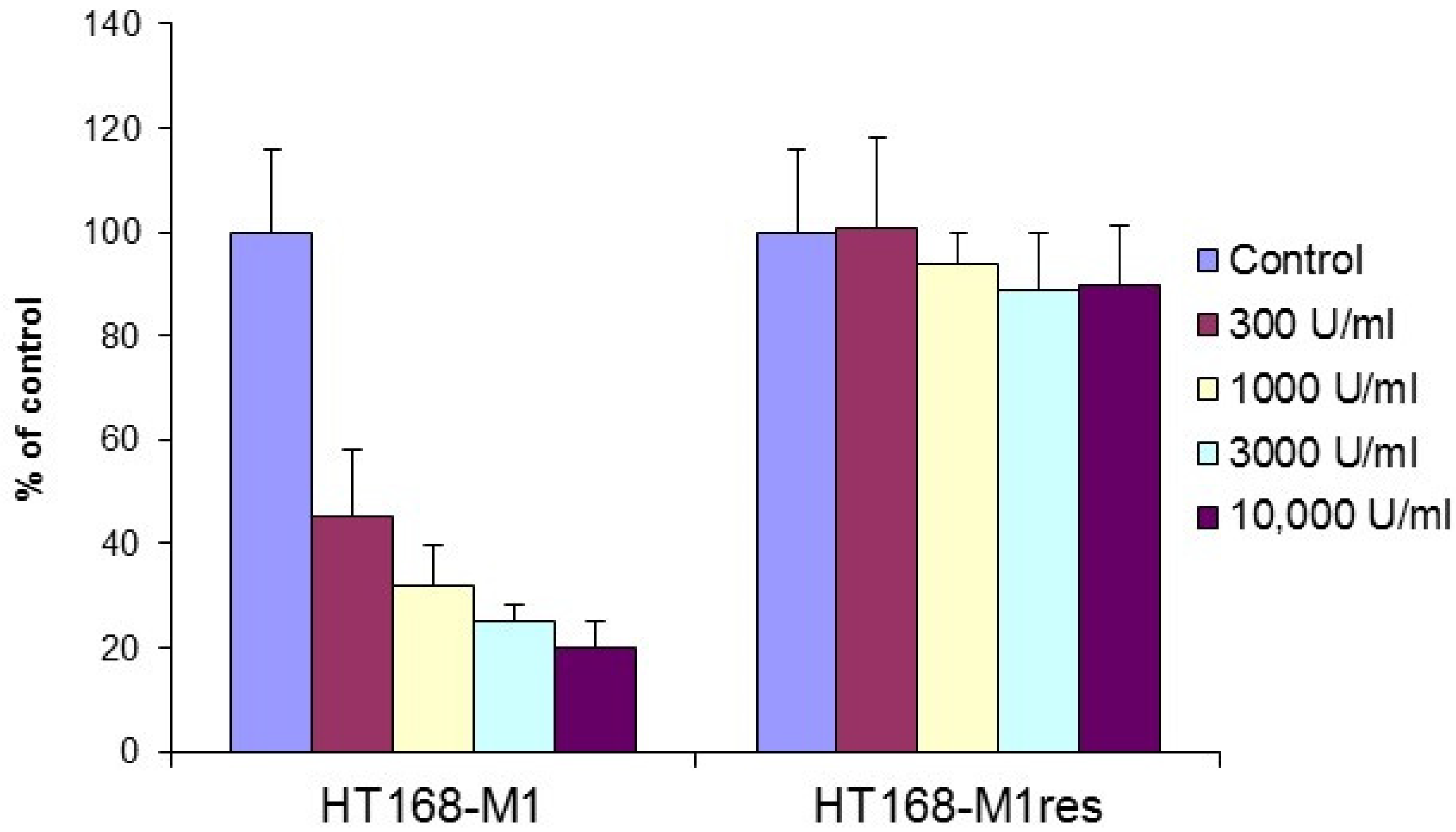 Ijms 23 02704 g001 550