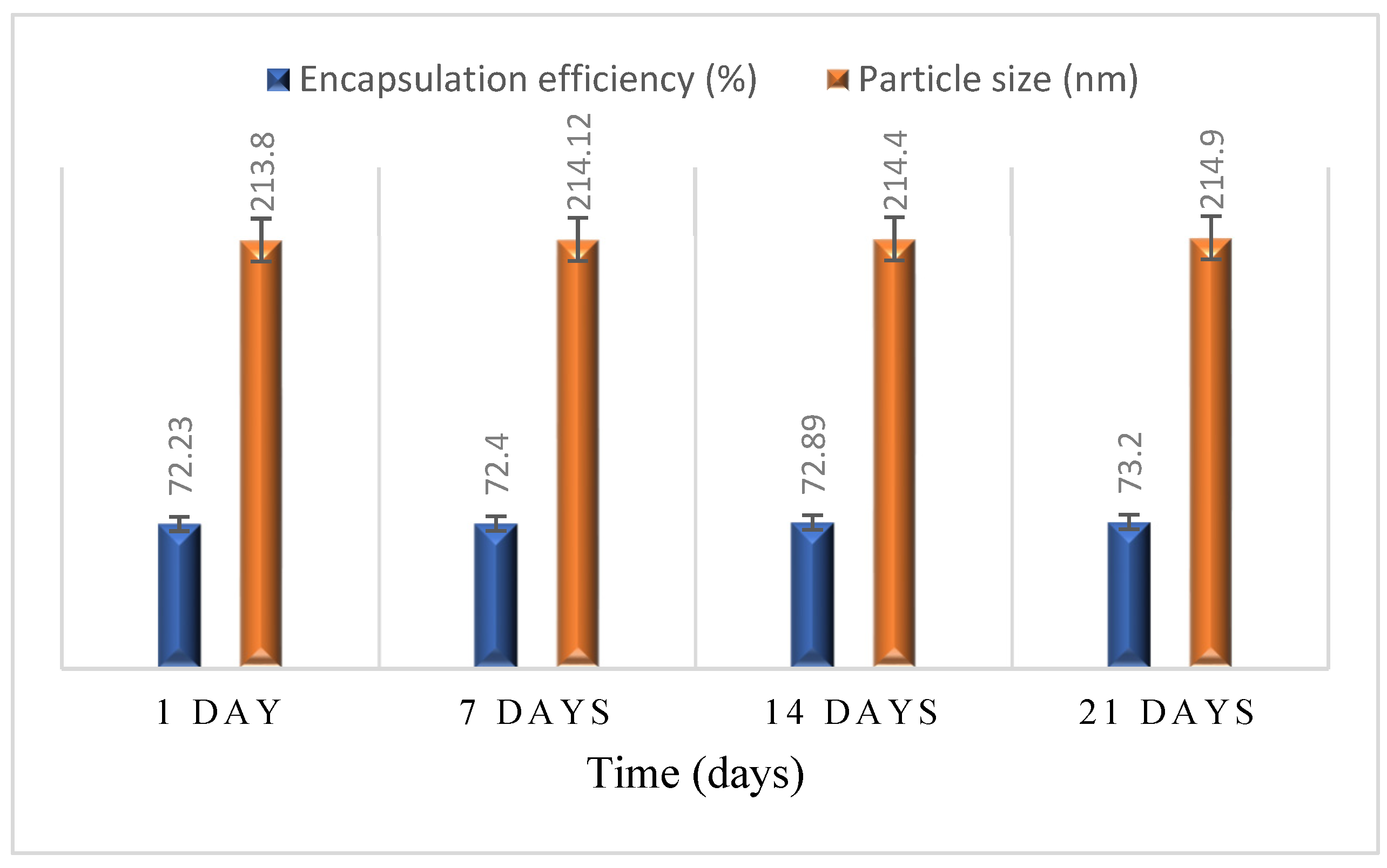 Ijms 23 02725 g007 550
