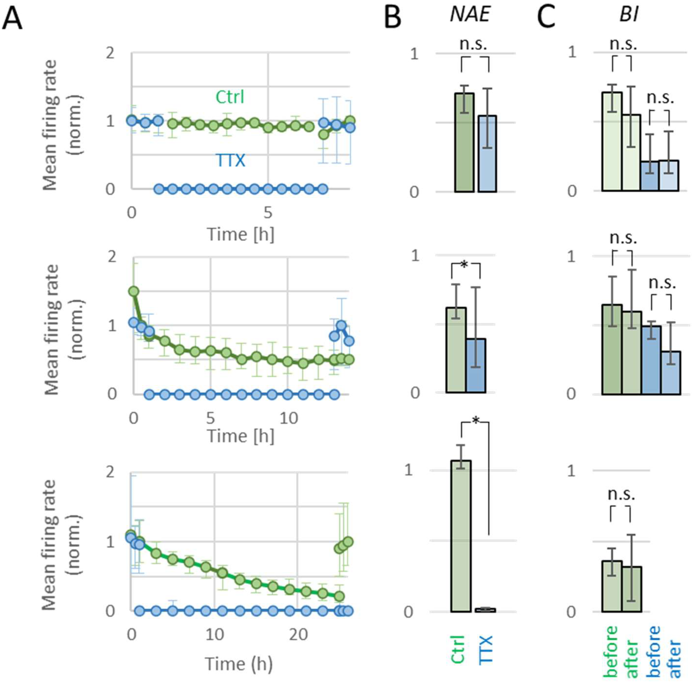 Ijms 23 02754 g002 550