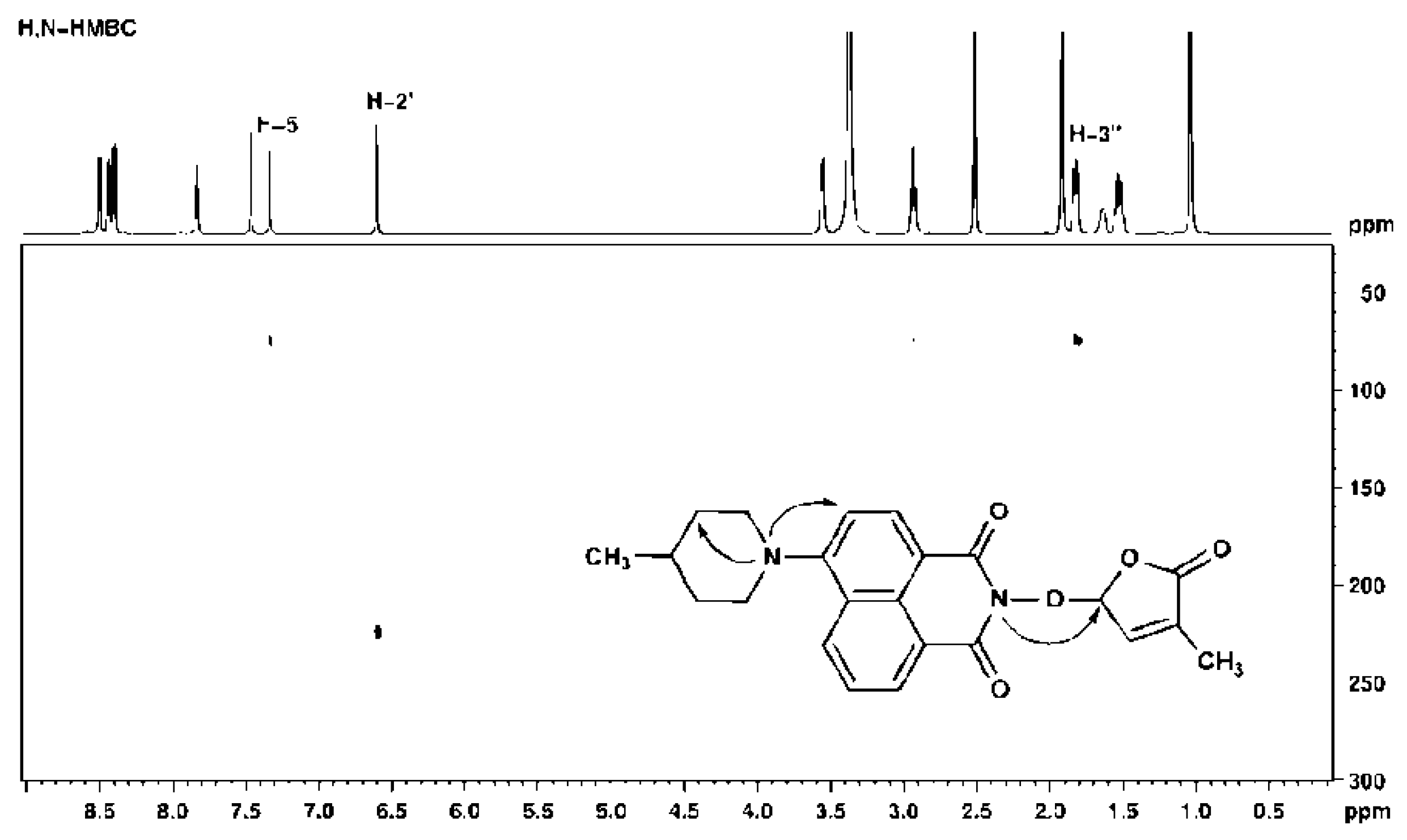 Ijms 23 02760 g001 550