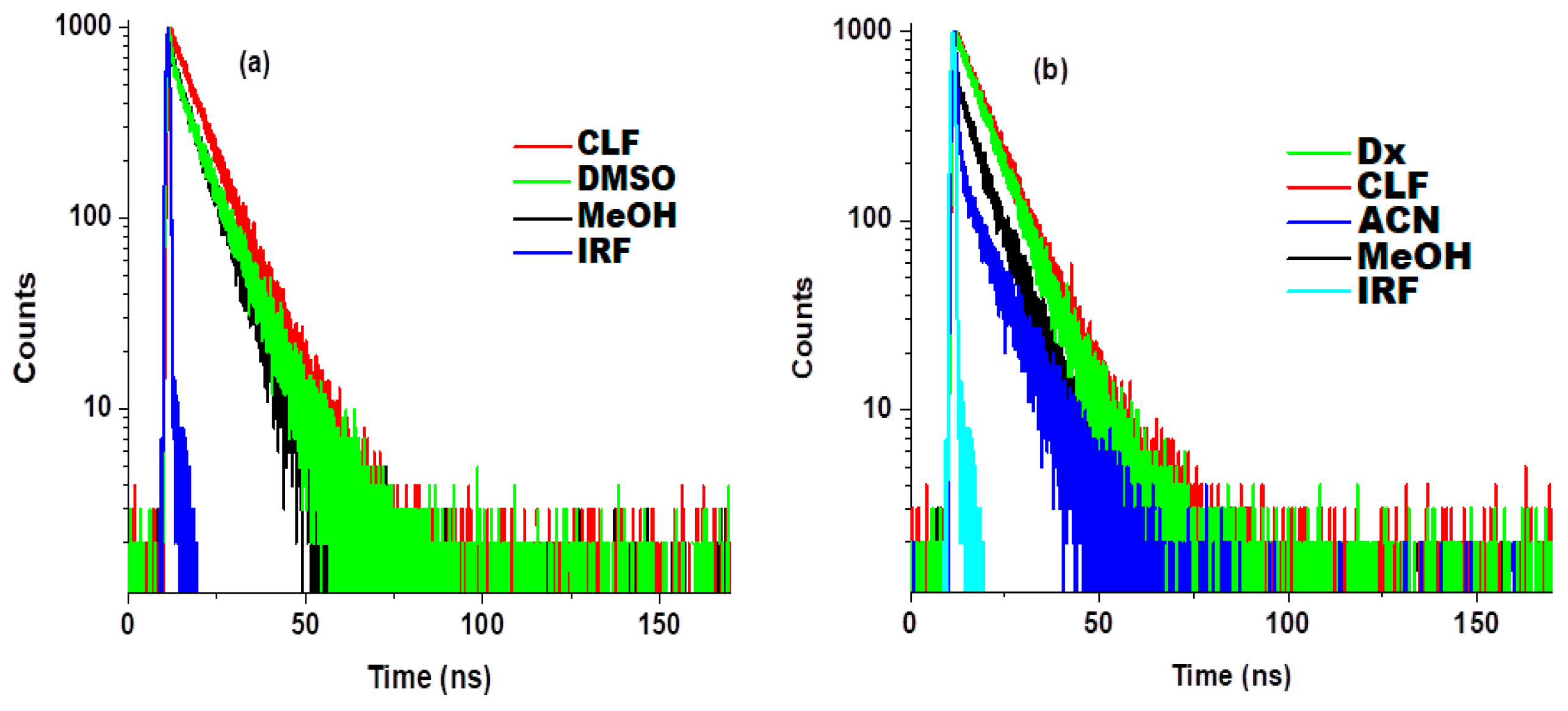 Ijms 23 02760 g004 550