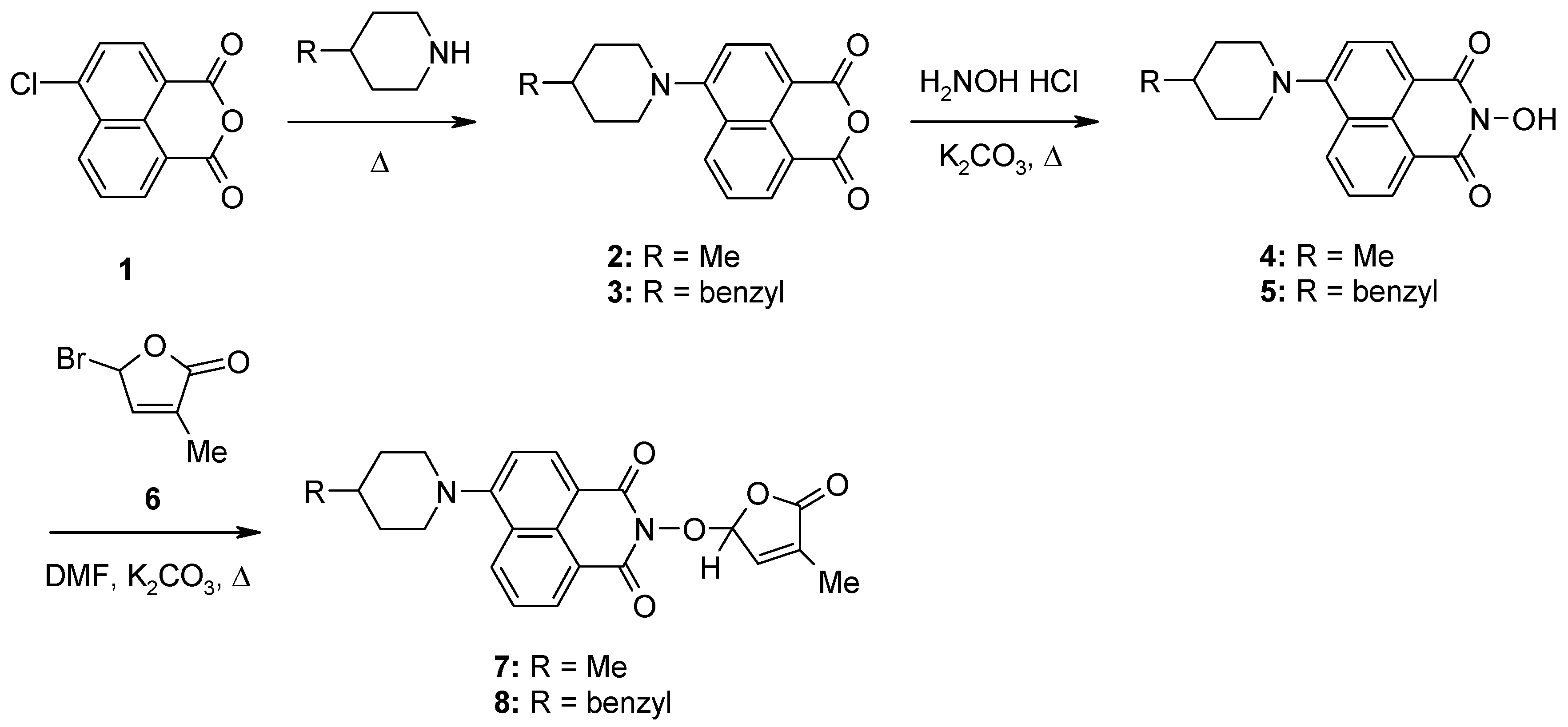 Ijms 23 02760 sch001 550
