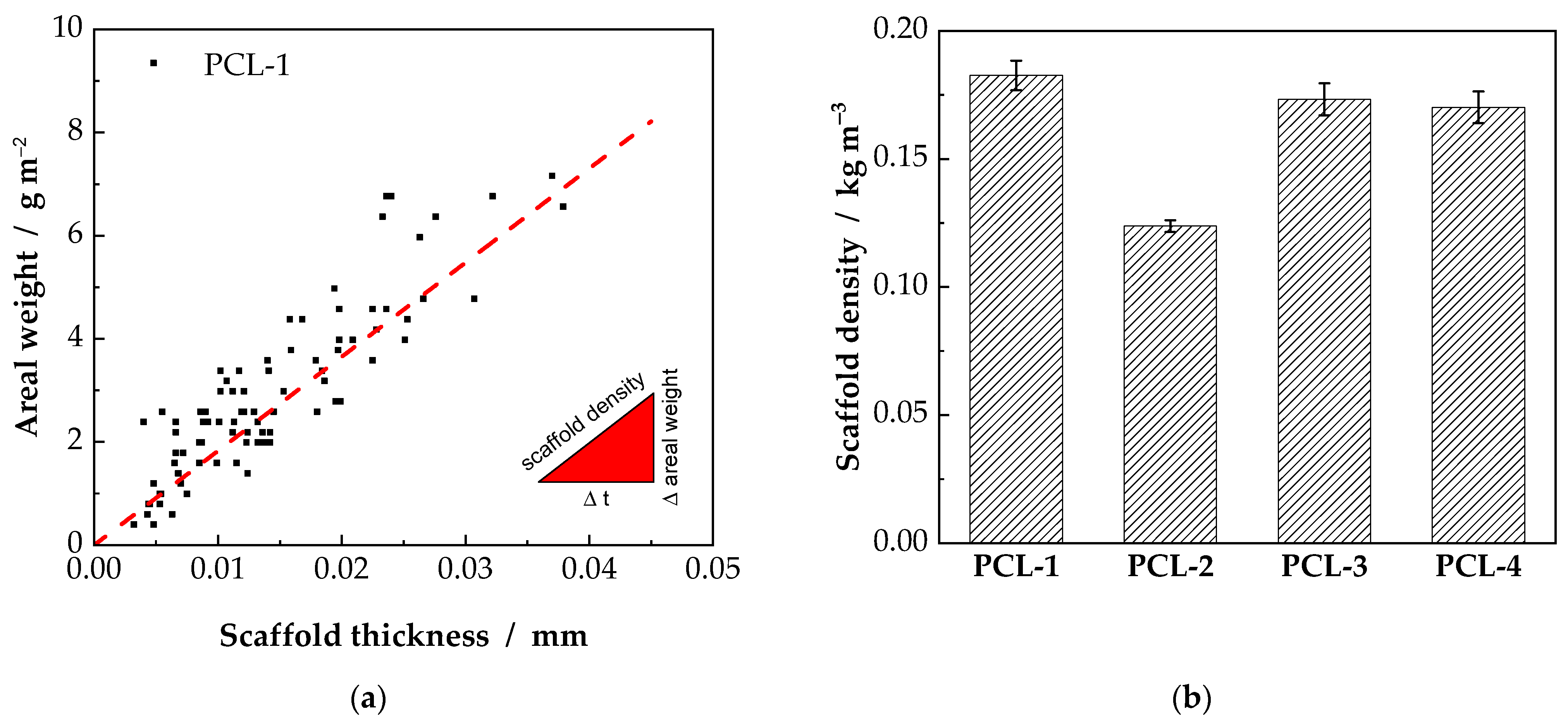 Ijms 23 02765 g002 550