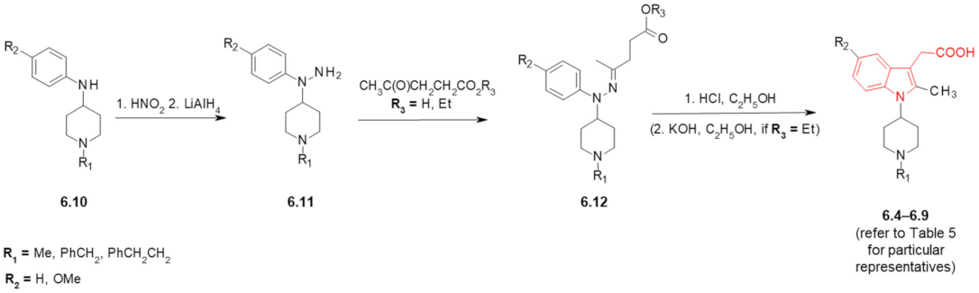 Ijms 23 02766 sch006