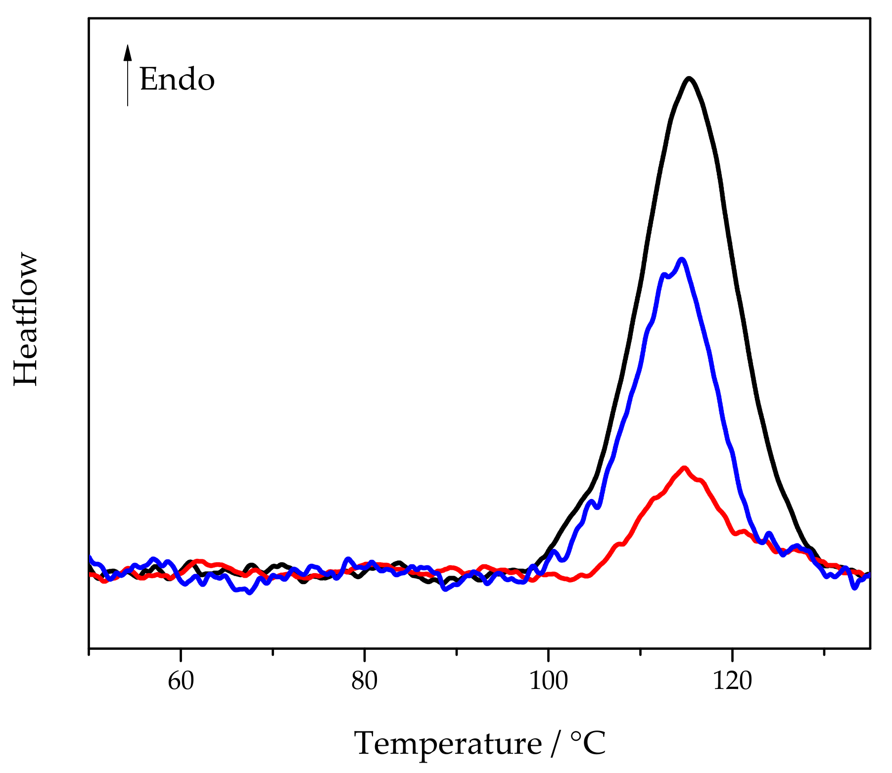 Ijms 23 02773 g008 550