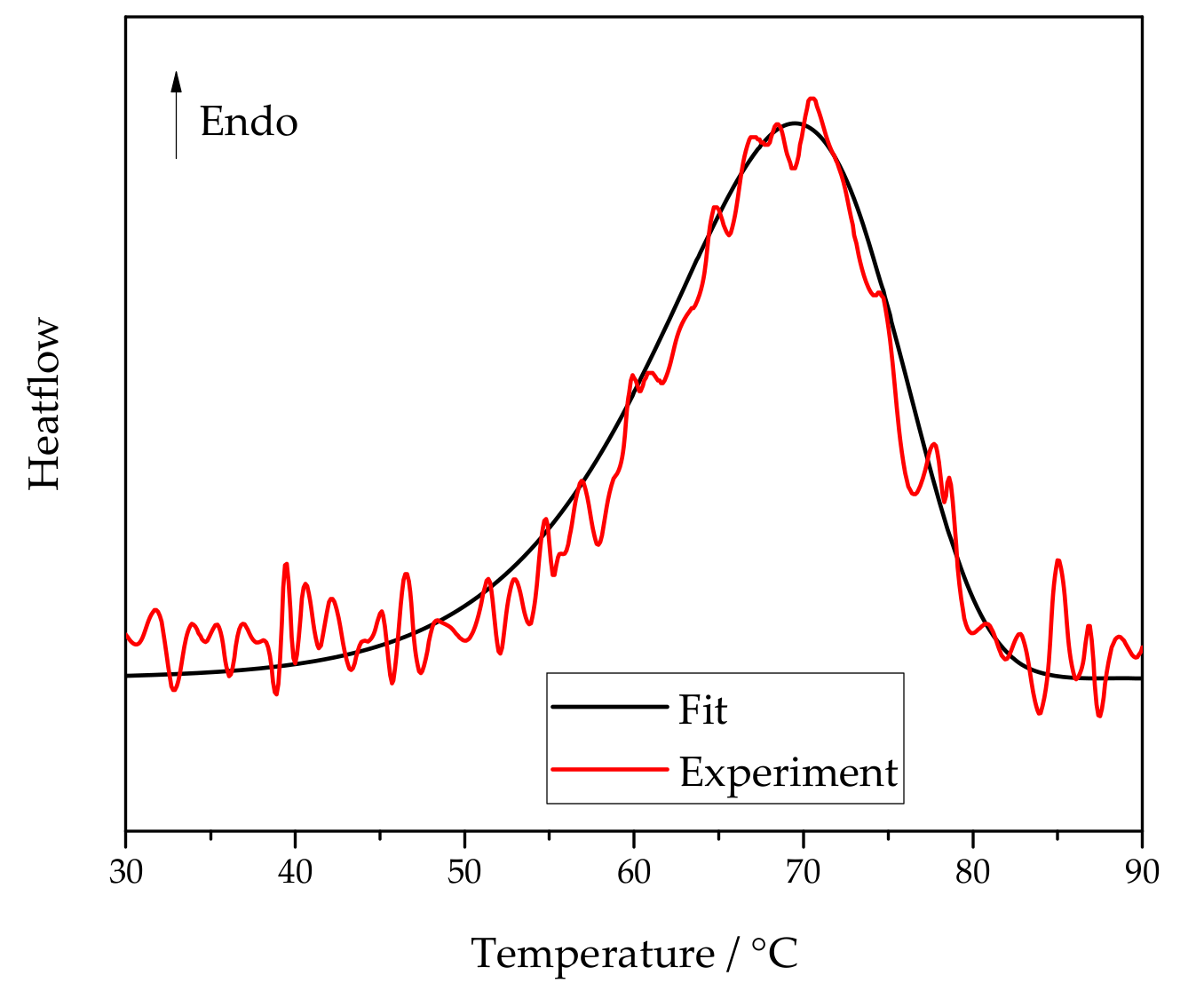 Ijms 23 02773 g009 550